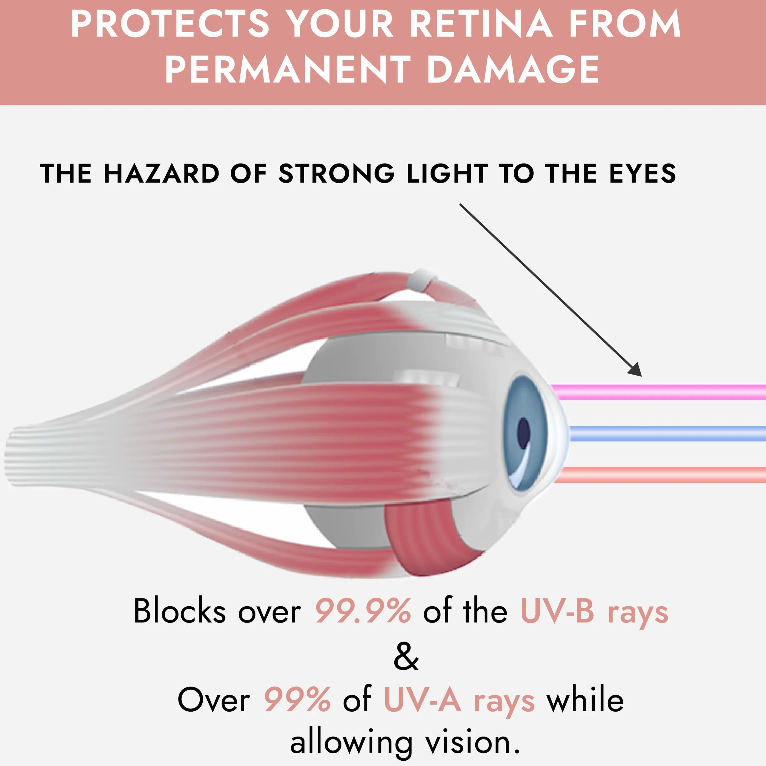 Super Sunnies Slim Flex Gafas de bronceado con protección UV compatibles FDA