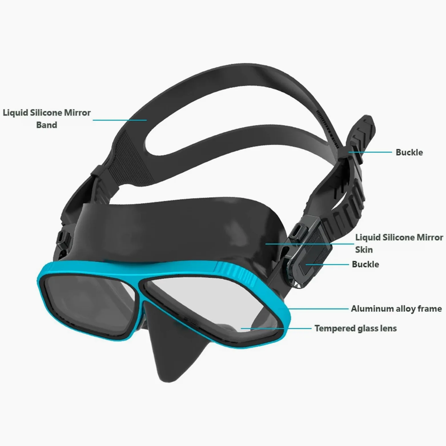 Diadema ajustable con revestimiento protector para gafas, cómodo sellado, para adultos, jóvenes, entrenamiento, buceo