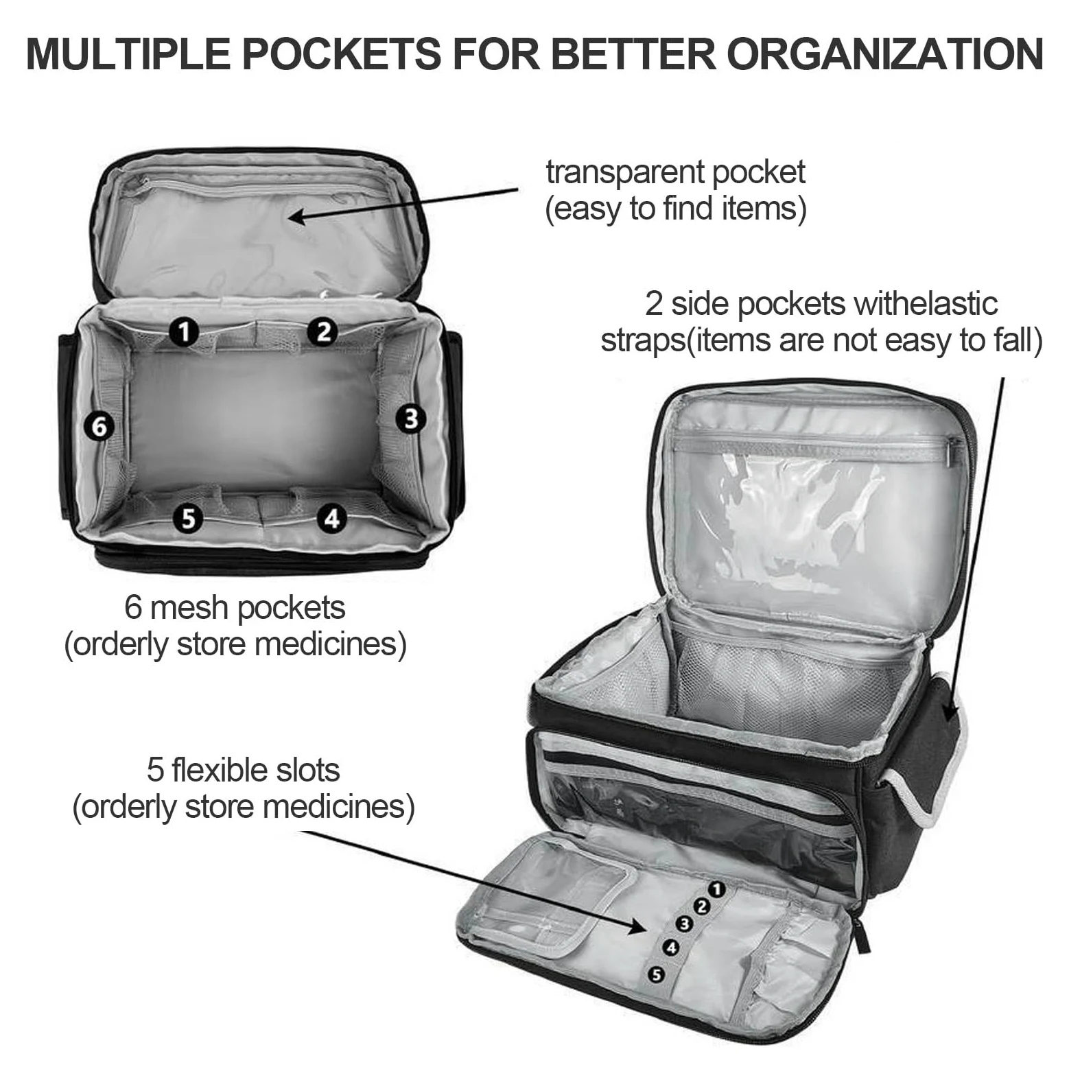Botiquín De Primeros Auxilios Vacío De Gran Capacidad,Bolsa De Almacenamiento De Suministros Médicos De Primeros Auxilios,Ideal For El Hogar,Viajes Y Exteriores(Gray)
