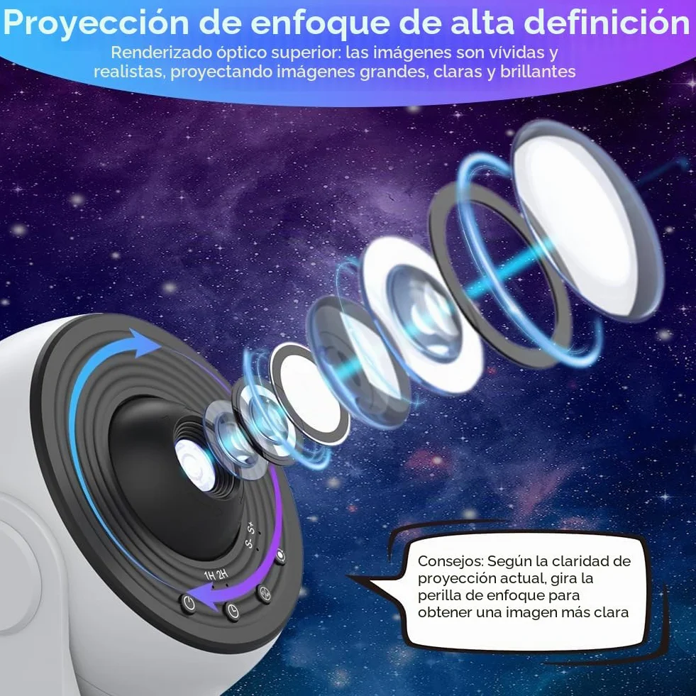 Proyector de Cielo Estrellado con 12 Discos Planetarios, Rotación 360°, Control Remoto