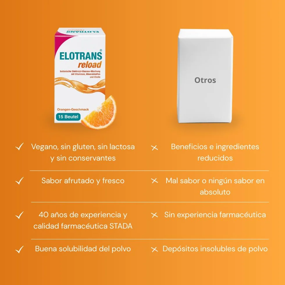 ELOTRANS Reload Electrolitos vitaminas minerales sobres naranja 15 sobres