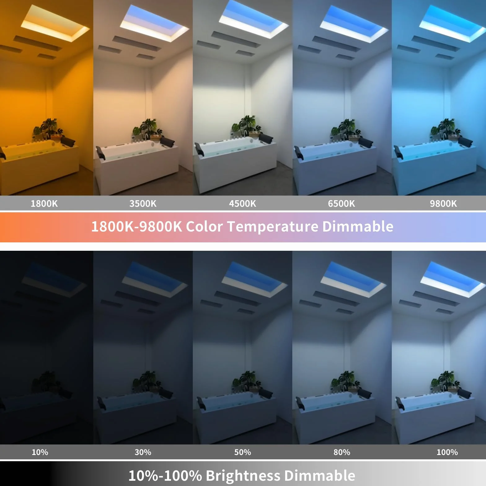 Luz LED de techo ambiental Azul cielo 60x30x16 cm para sótano garaje cocina dormitorio
