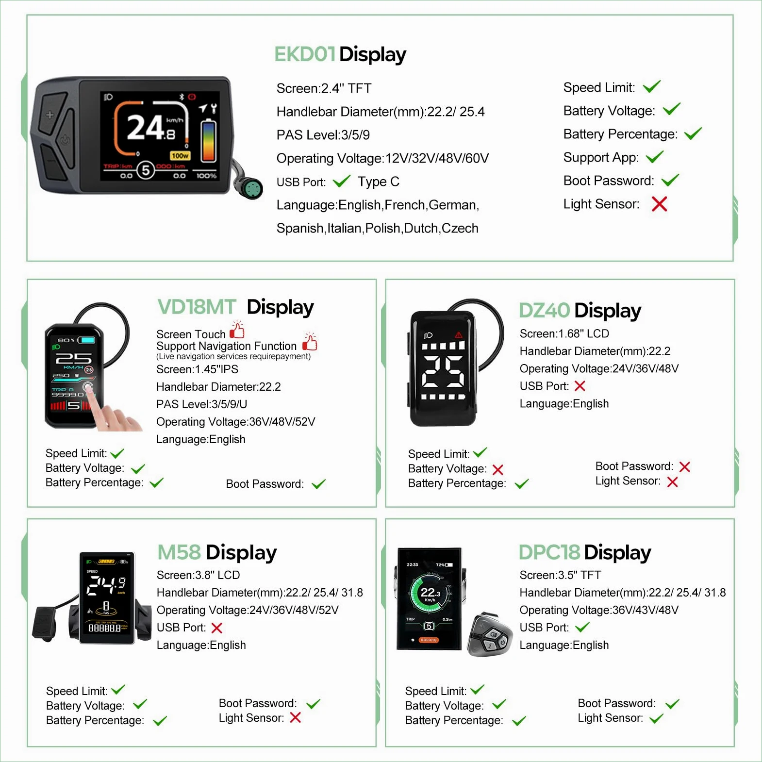 BAFANG Kit Conversion a Bicicleta Electrica G020 48V Motor Rueda Delantera con Batería Opcional y LCD Pantalla - Freno de Disco Versión para 20" 26" 29" 700C Bici de Montaña Carretera Cercanías