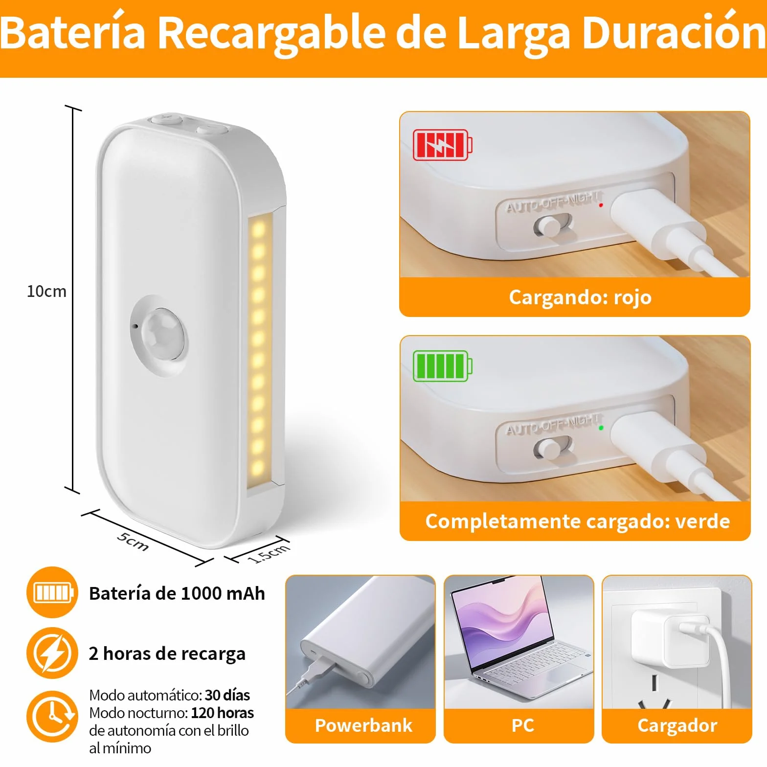 Luz Nocturna con Sensor de Movimiento Recargable 4 Piezas Blanco Cálido 3 Modos Auto Off Night Brillo Ajustable para Niños Pasillo Escaleras Dormitorio