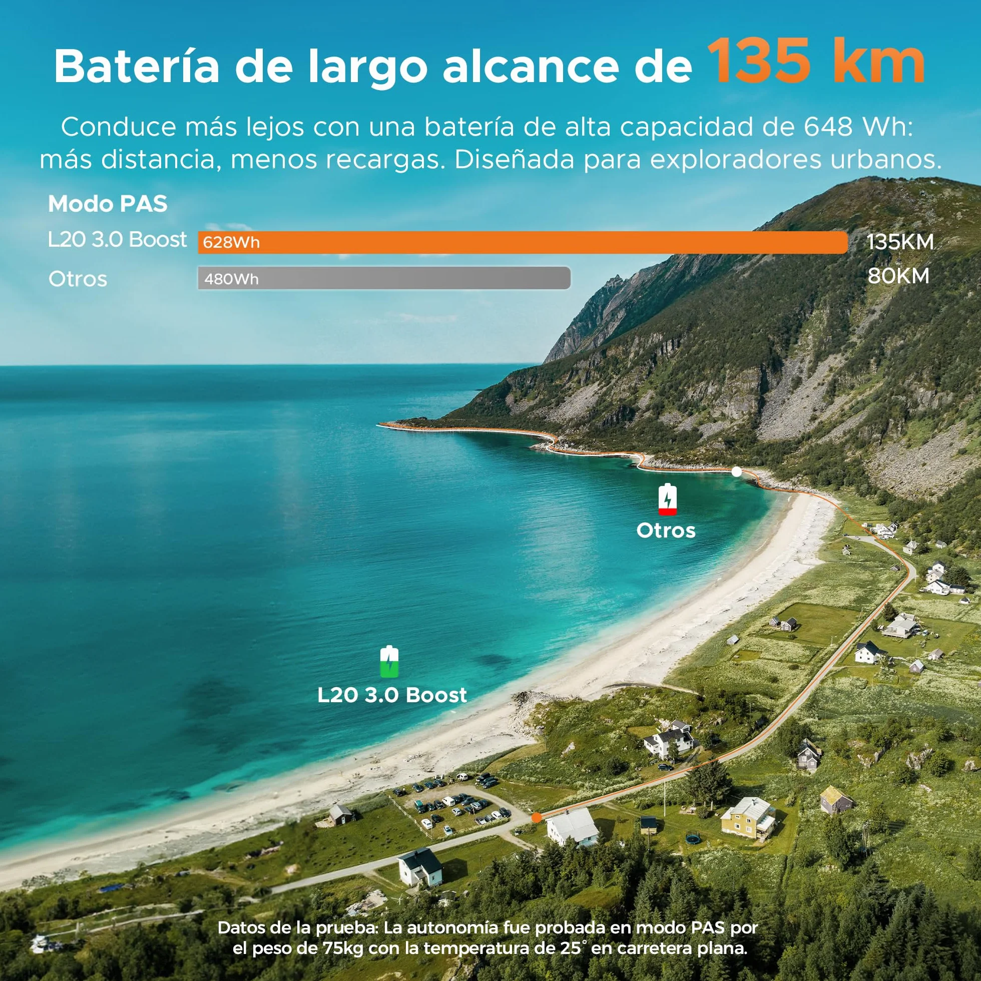 ENGWE Bicicleta Electrica con App, Batería ebike 48V 13.5Ah hasta 135km, Sensor de par y Frenos Hidráulicos, Neumáticos 20 * 3.0, 2 Horas de Carga