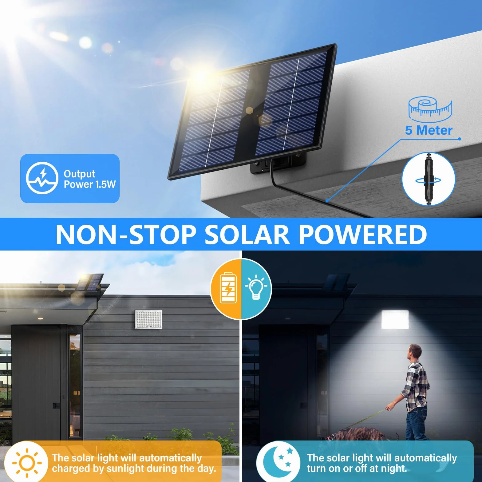 Realky Lampara Solar Exterior 113 LEDs 2000mAh 4 Modos Sensor Movimiento Foco LED Jardin Cable 5m