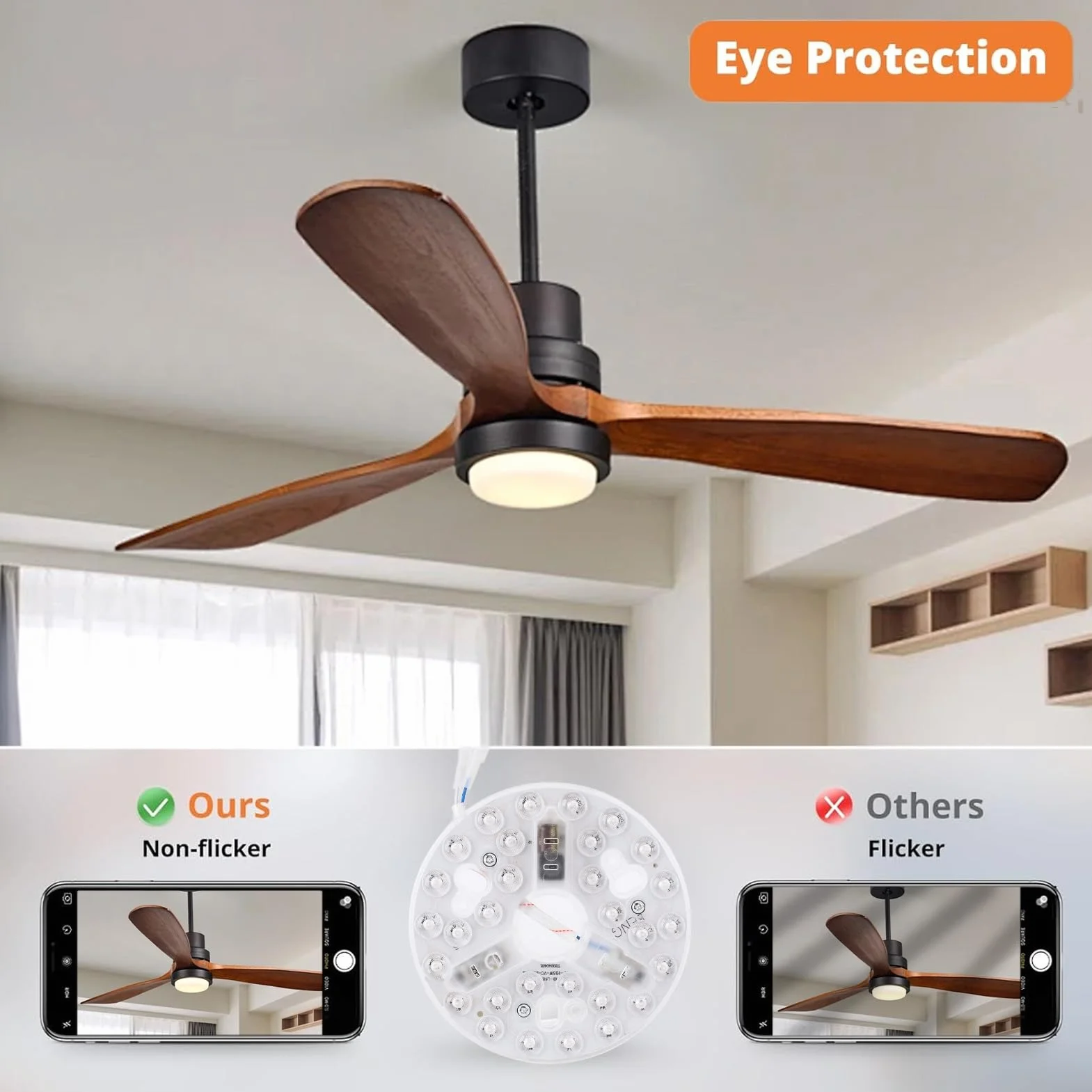 SENECESLI 15W 5.3Inch Panel de Luz de Ventilador de Techo LED, 3CCT 3000K 4200K 6500K, DIMBILE 100-5%