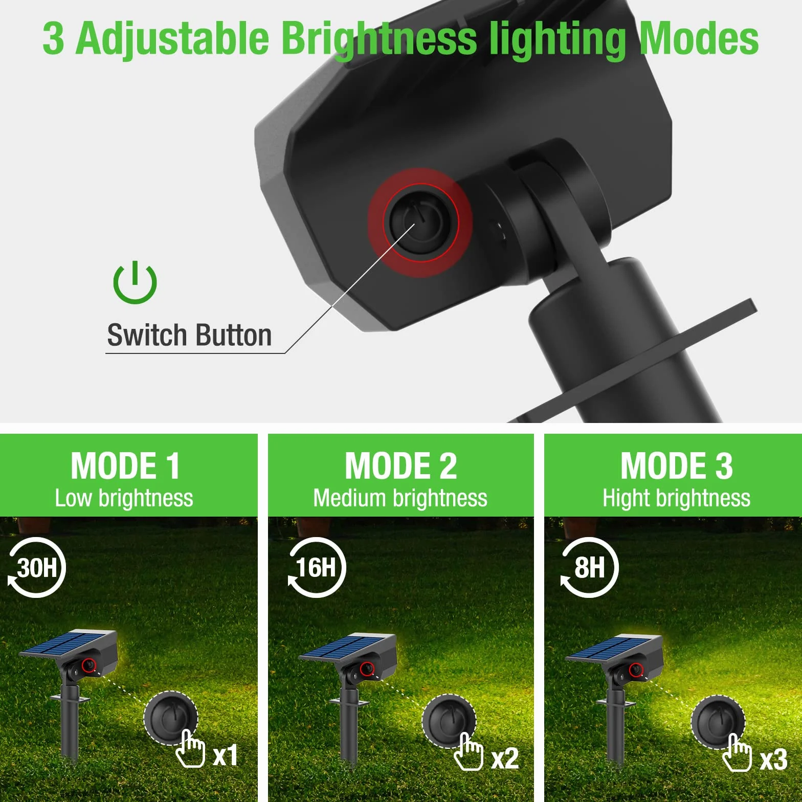 LOTMOS 72 LED 3 Piezas Luces Solares Exterior Jardin Impermeable IP67 Focos