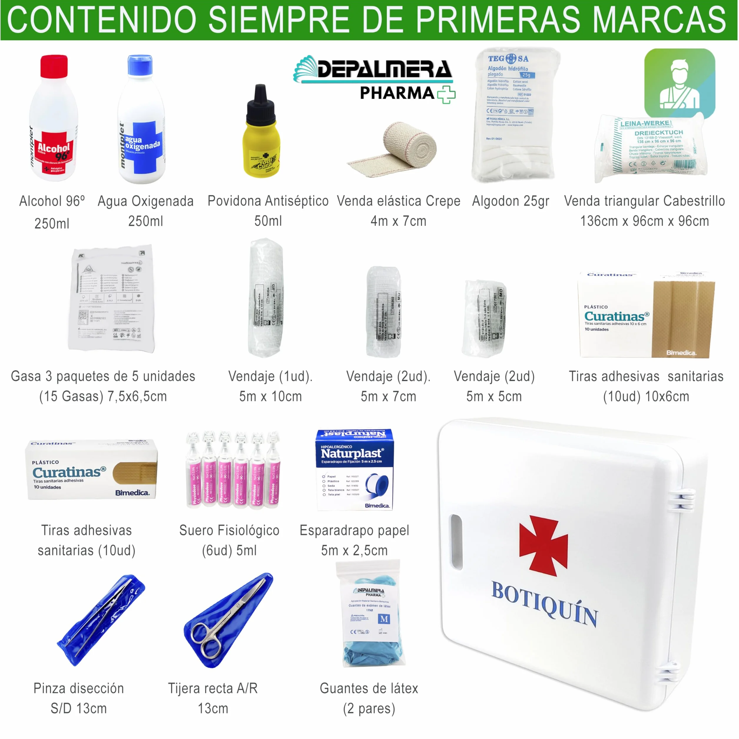 Pharma Botiquin Armario de pared Primeros Auxilios para Hogar Trabajo Casa Oficina con Guantes Vendas Gasas Algodon Tijeras Tiritas