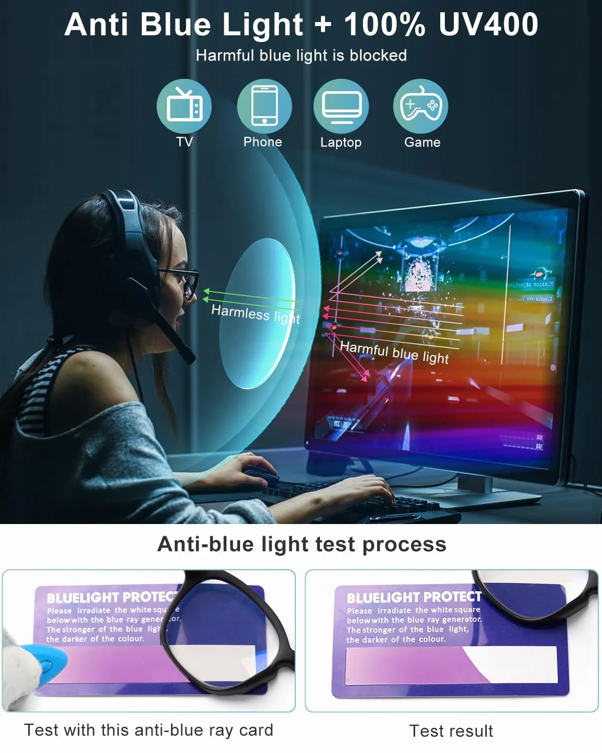 OKH Gafas de Lectura Multifocus Progresiva Fotocrómica Bloqueo de Luz Azul Negro 2.0