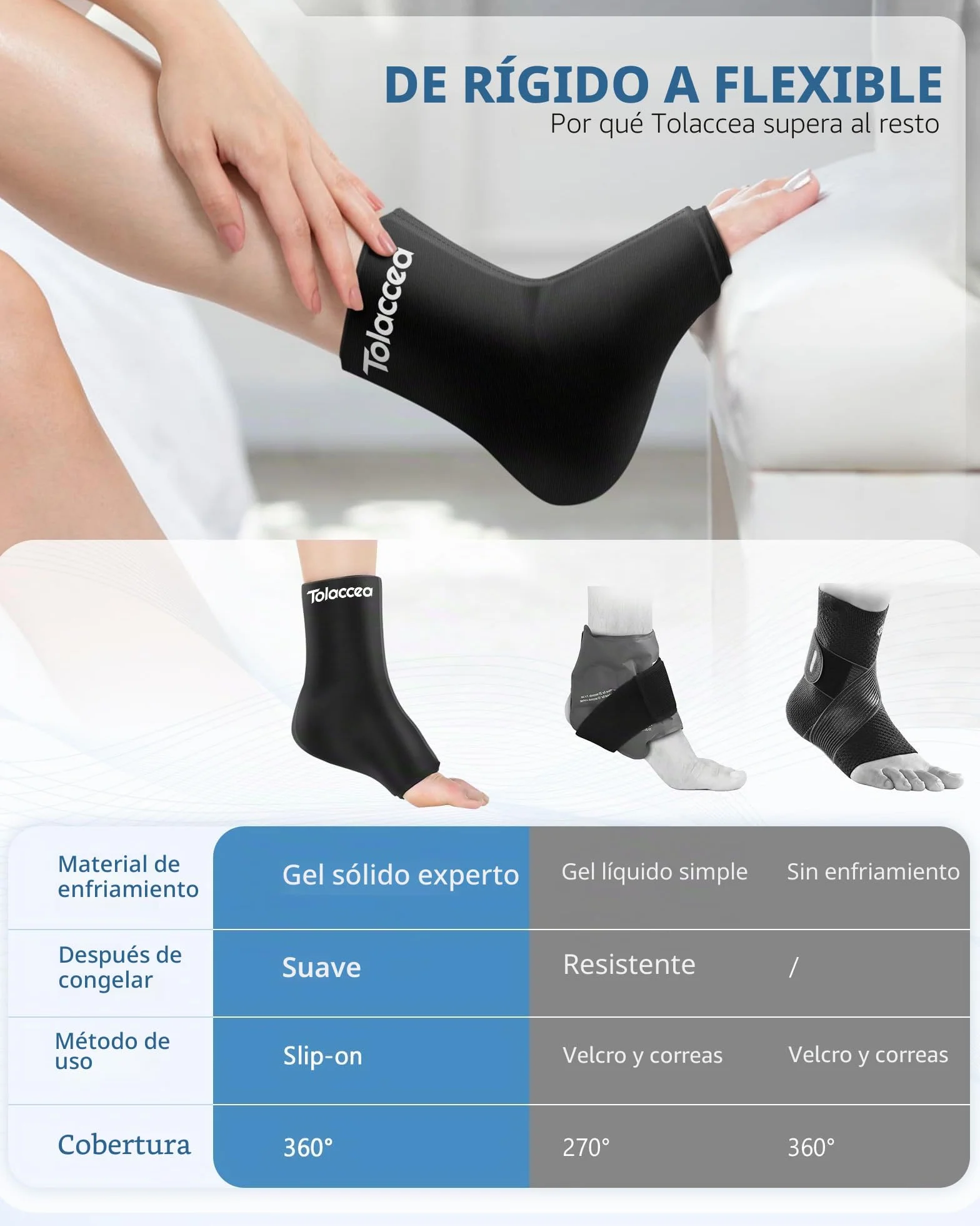 Tolaccea Funda de Hielo para Tobillo y Pie, Compresa de Gel Reutilizable para Terapias de Frío y Calor