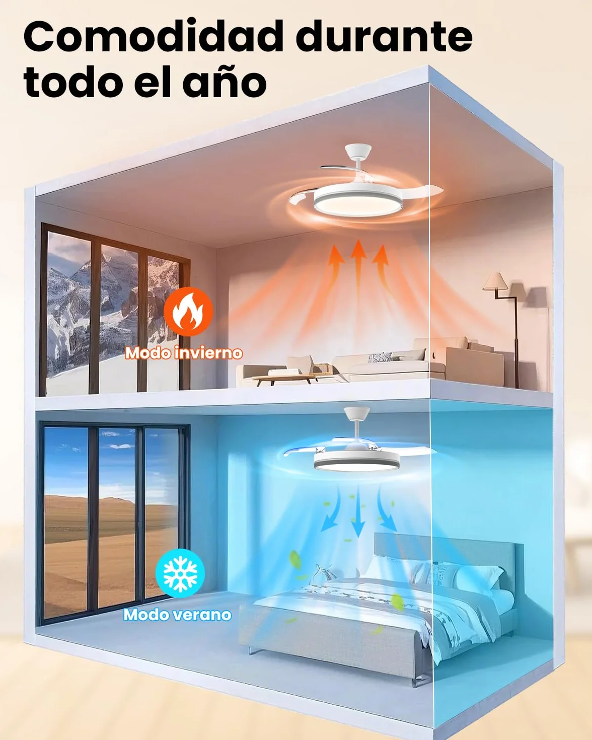 Airwit Ventilador de Techo con Luz 106cm Aspas Retráctiles 69W DC Motor Silencioso Mando Temporizador Blanco