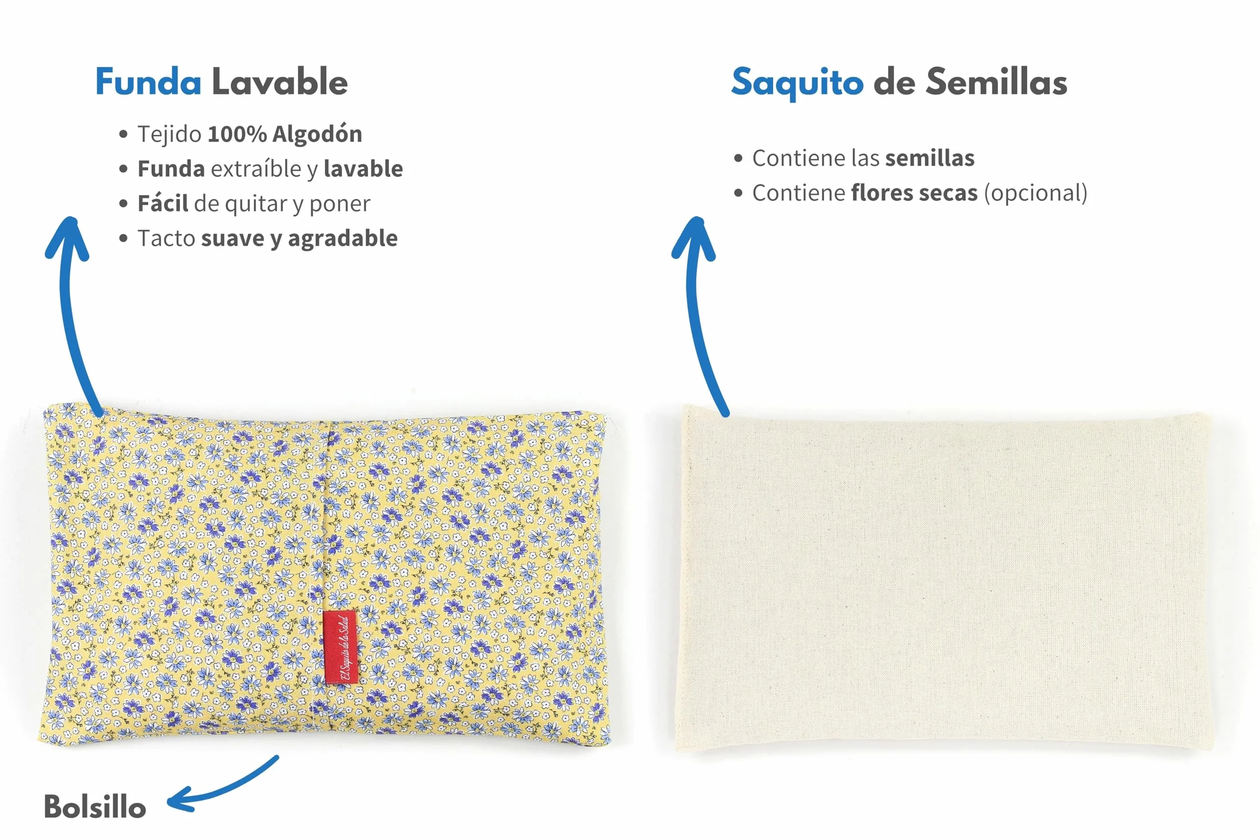 Saco Térmico de Semillas Lavanda Aroma Calor Seco Natural 100% Algodón 23x15x2 cm