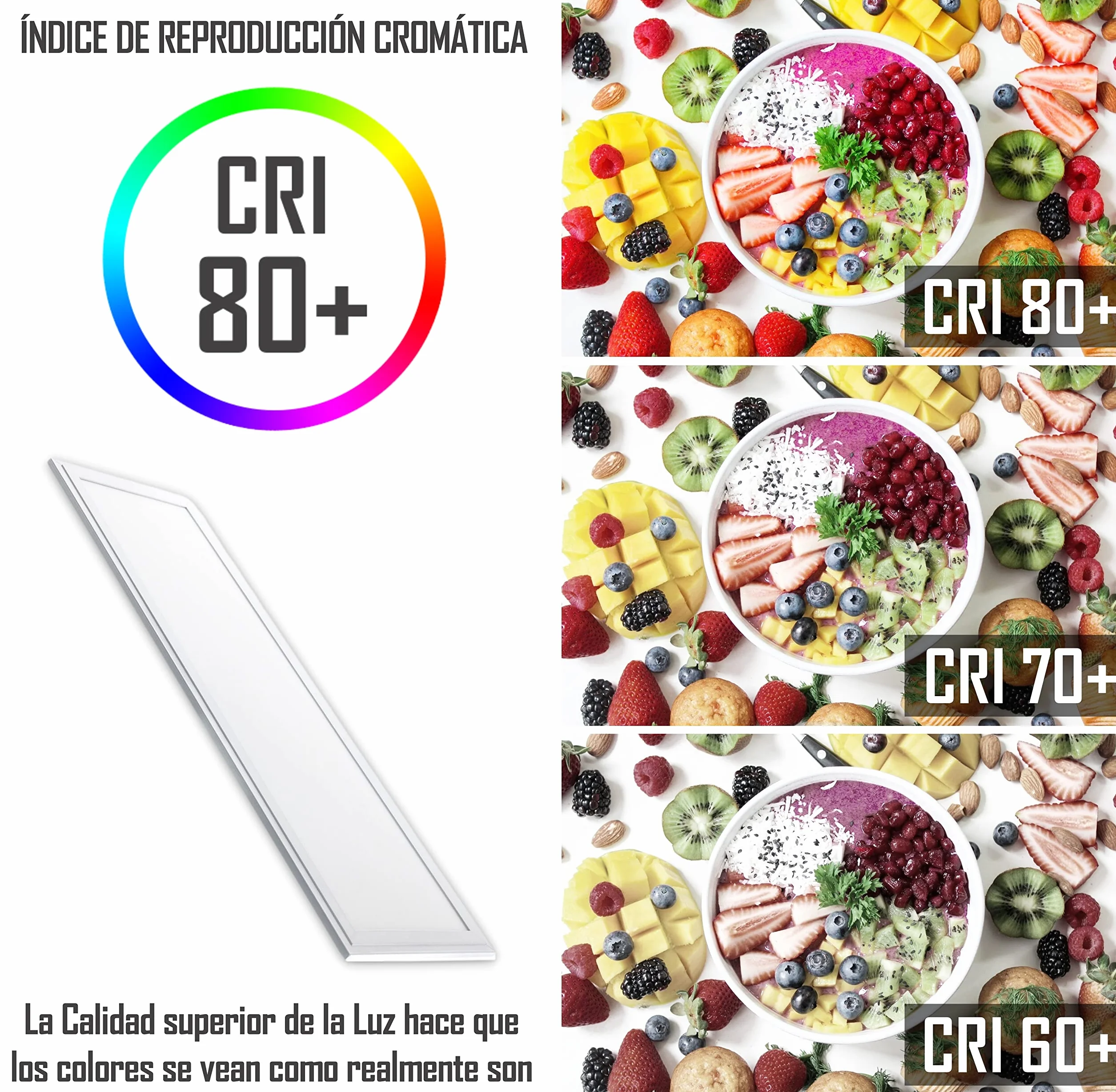 Panel LED 120x30 Empotrable 40W Luz Cocina Pack 2
