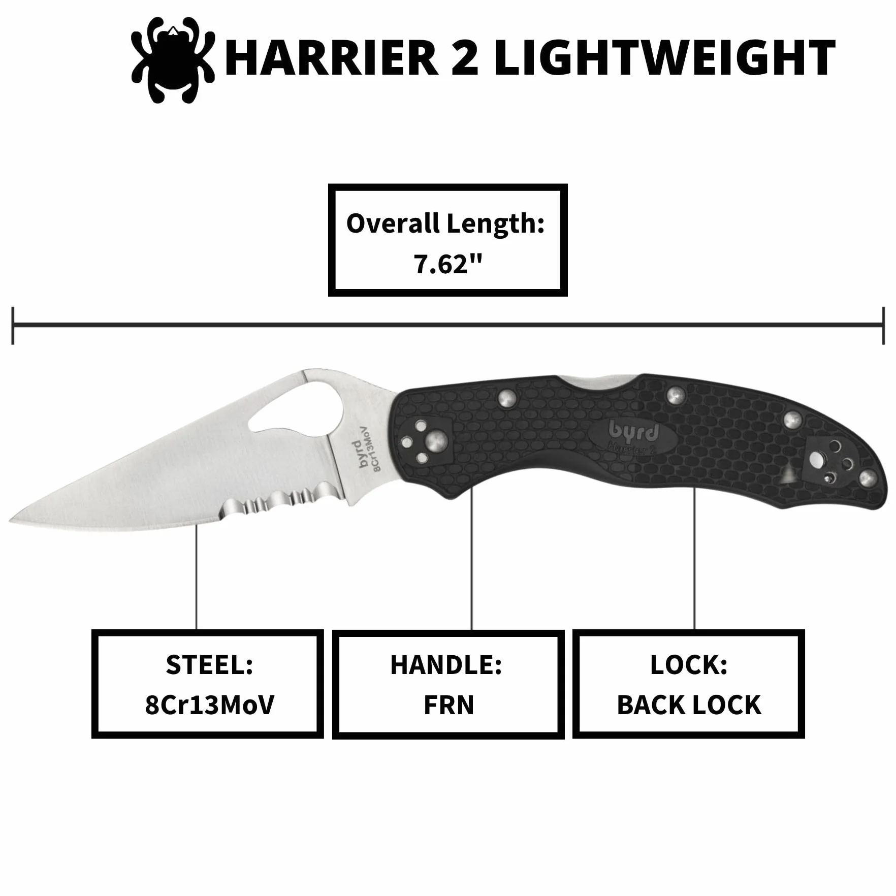 Spyderco Byrd Knife Harrier 2 BY01PSBK2