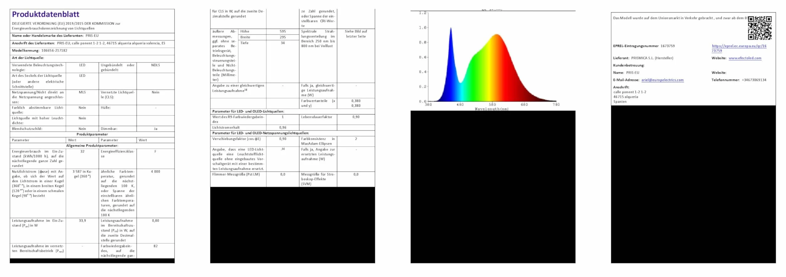 LEDKIA LIGHTING Panel LED 60x30cm 32W 3200lm 4000K Blanco Neutro