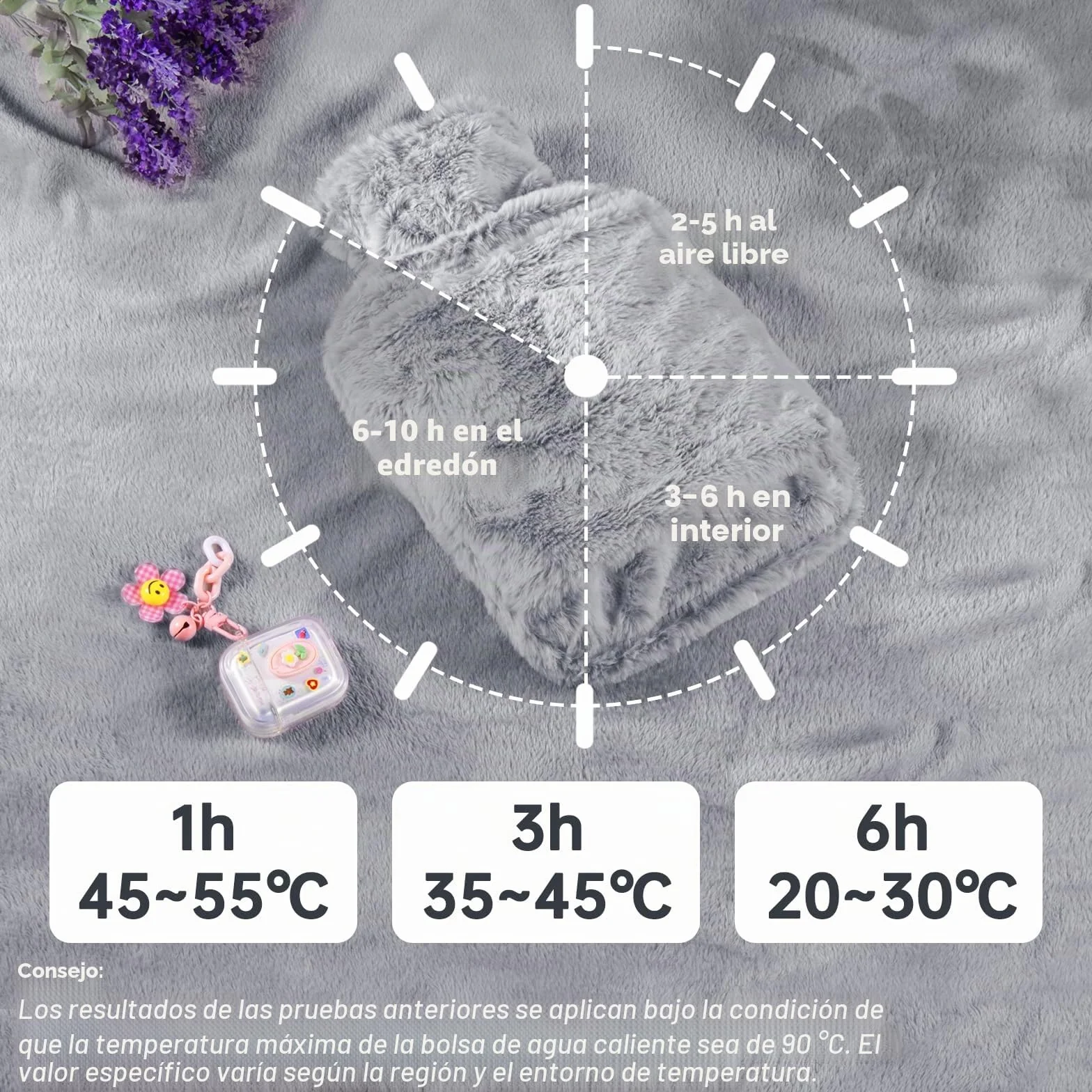 BOLEi Bolsa De Agua Caliente Con Funda 2L Gris