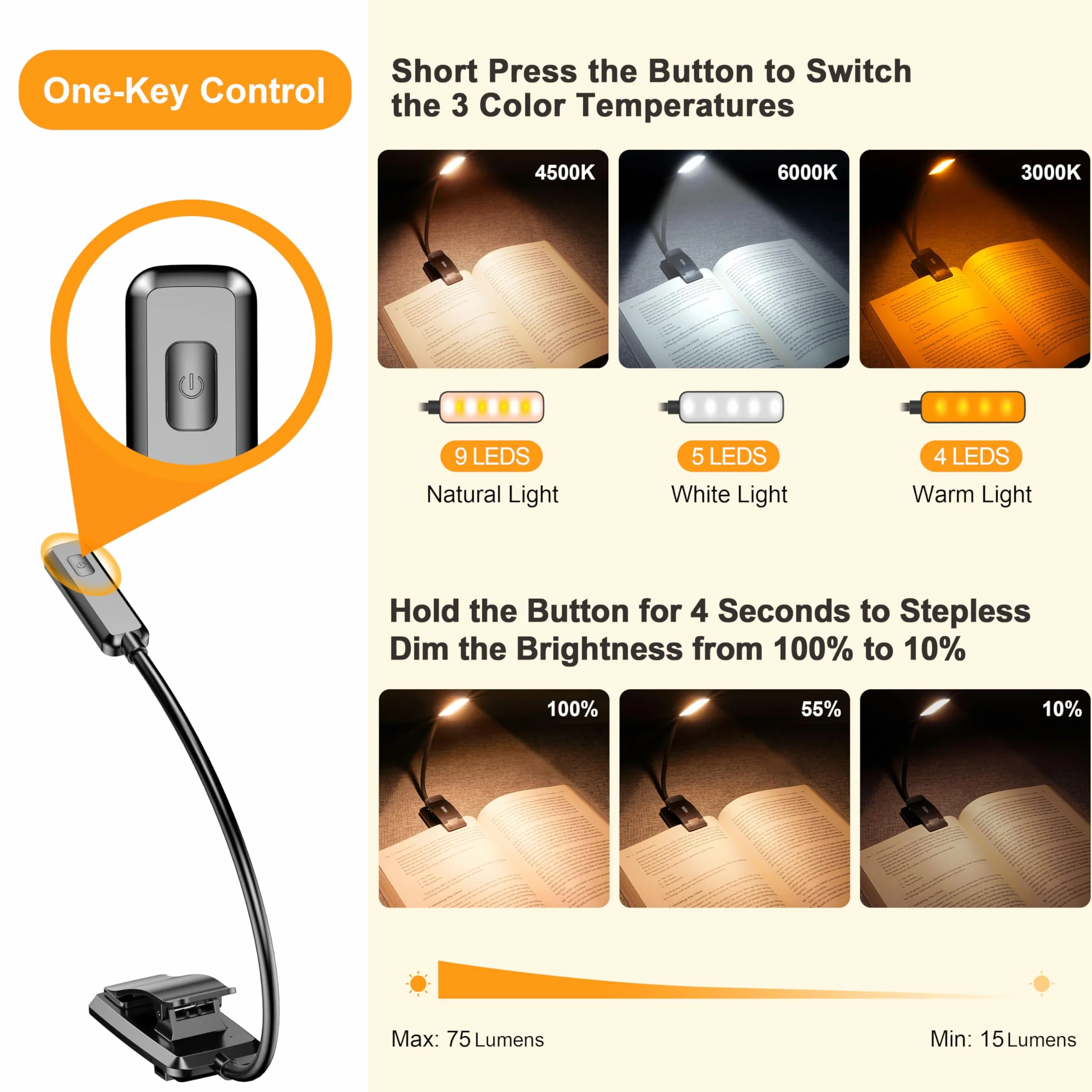 Gritin Lampara de Lectura Recargable con 9 LED 3 Modos Proteccion Ojos, Atenuacion Continua, Bateria Larga Duracion, 360° Flexible