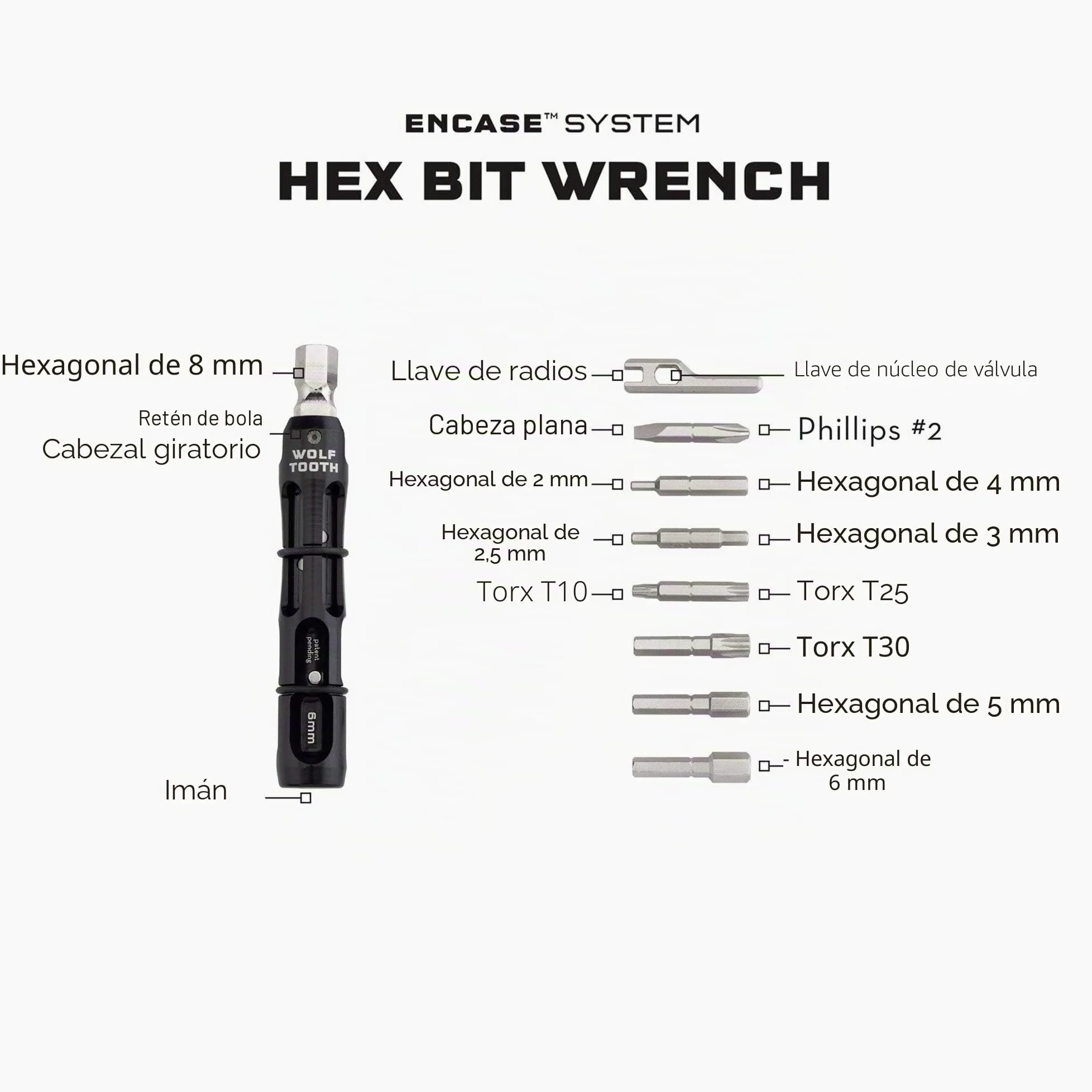 Encase Wolf Tooth Herramienta Bicicleta | herramientas multifunción para bicicleta