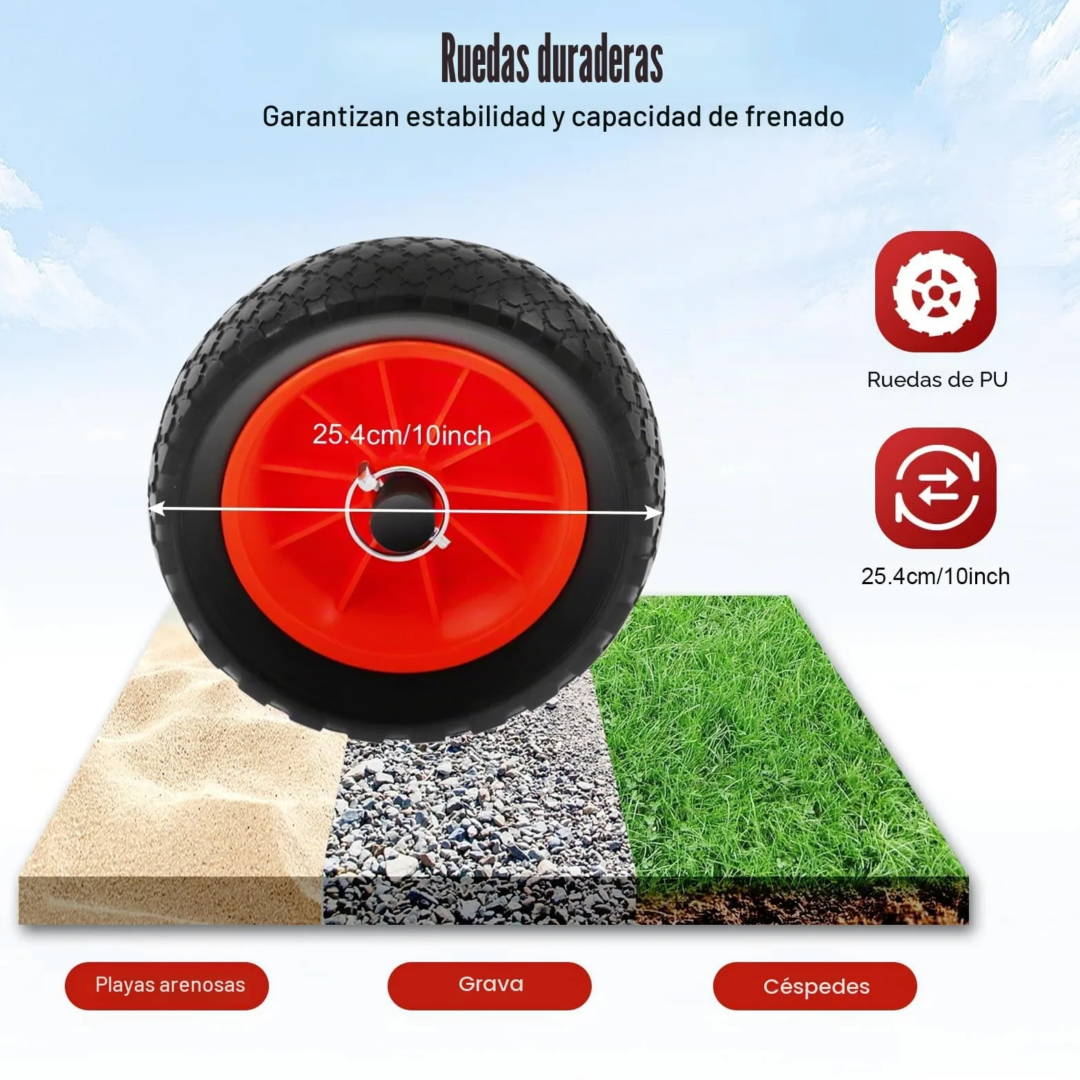 Carro de Kayak Plegable para Canoa, Carro Paddle Surf, Capacidad de Carga de 80 kg, Carro de Transporte de Aluminio para Tabla de Sup, Canoa y Barco, Ruedas de Poliuretano de 10 Pulgadas para