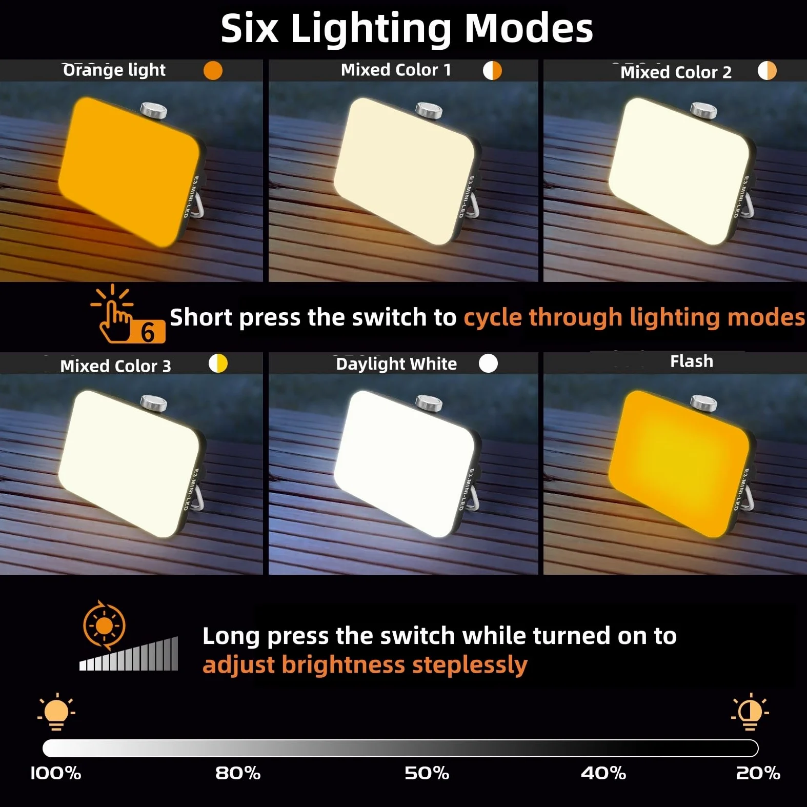 DOTWISE Linterna de camping recargable, 50000 mAh, máximo 850 lm, 6 modos de atenuación continua y 3 opciones de montaje, IP54 impermeable, luces de camping para cortes de energía, senderismo
