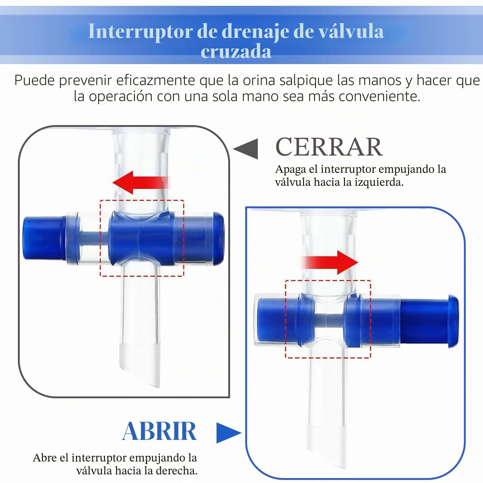 Bolsa de Orina 750ml, Bolsas de Drenaje con Película Antirreflujo, Válvula y Correas de Tela