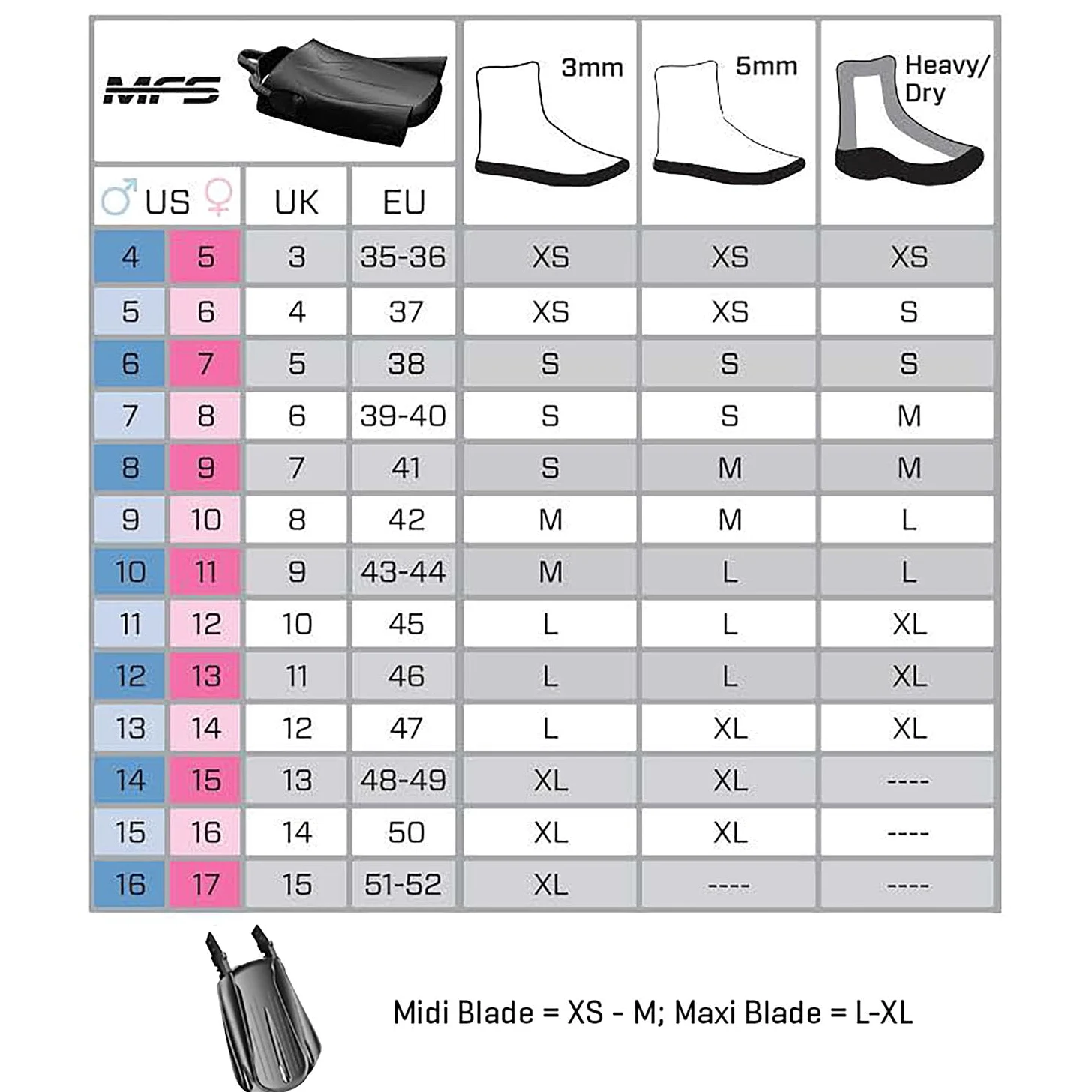 SCUBAPRO Sistema modular de aleta con talón abierto, bolsillo para buceo, grande, color blanco