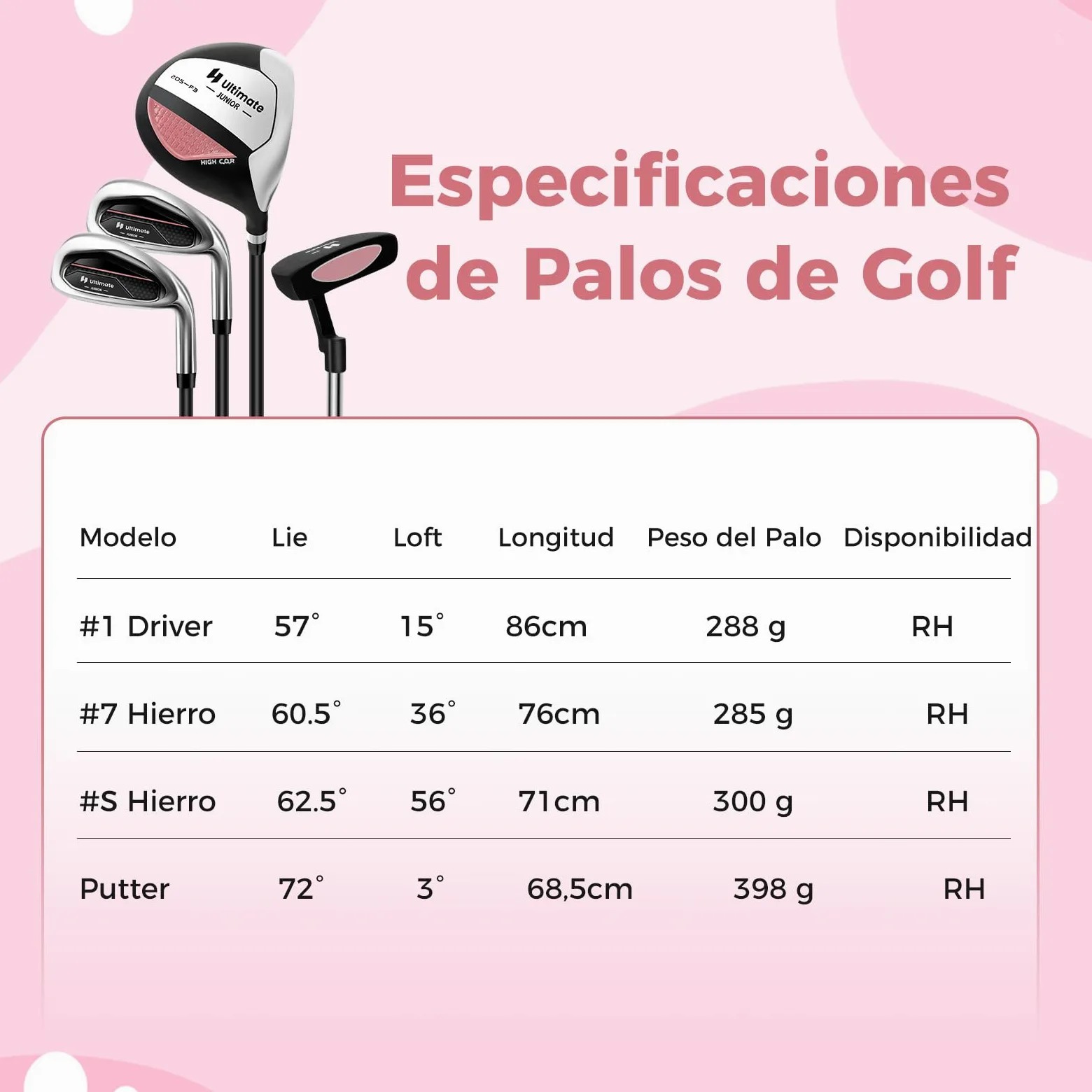 COSTWAY Juego de Palos de Golf para Niños de 8 a 10 Años, Incl. Bolsa de Soporte con Capucha para Lluvia, Driver n.º 1, Hierros y Putter n.º 7#S para Niños y Niñas, Diestros