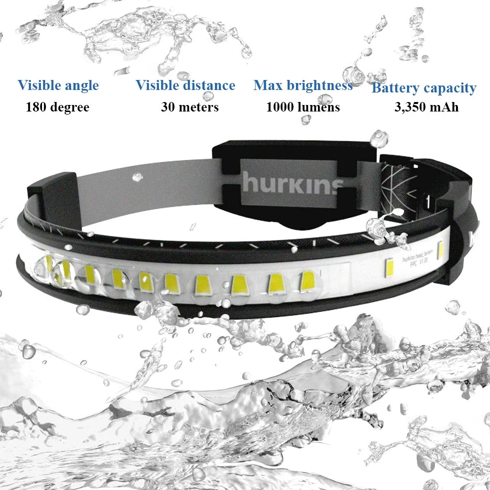 Linterna Frontal LED 1000 Lumen Recargables y gran angular 180 grados (Orbit Armada)