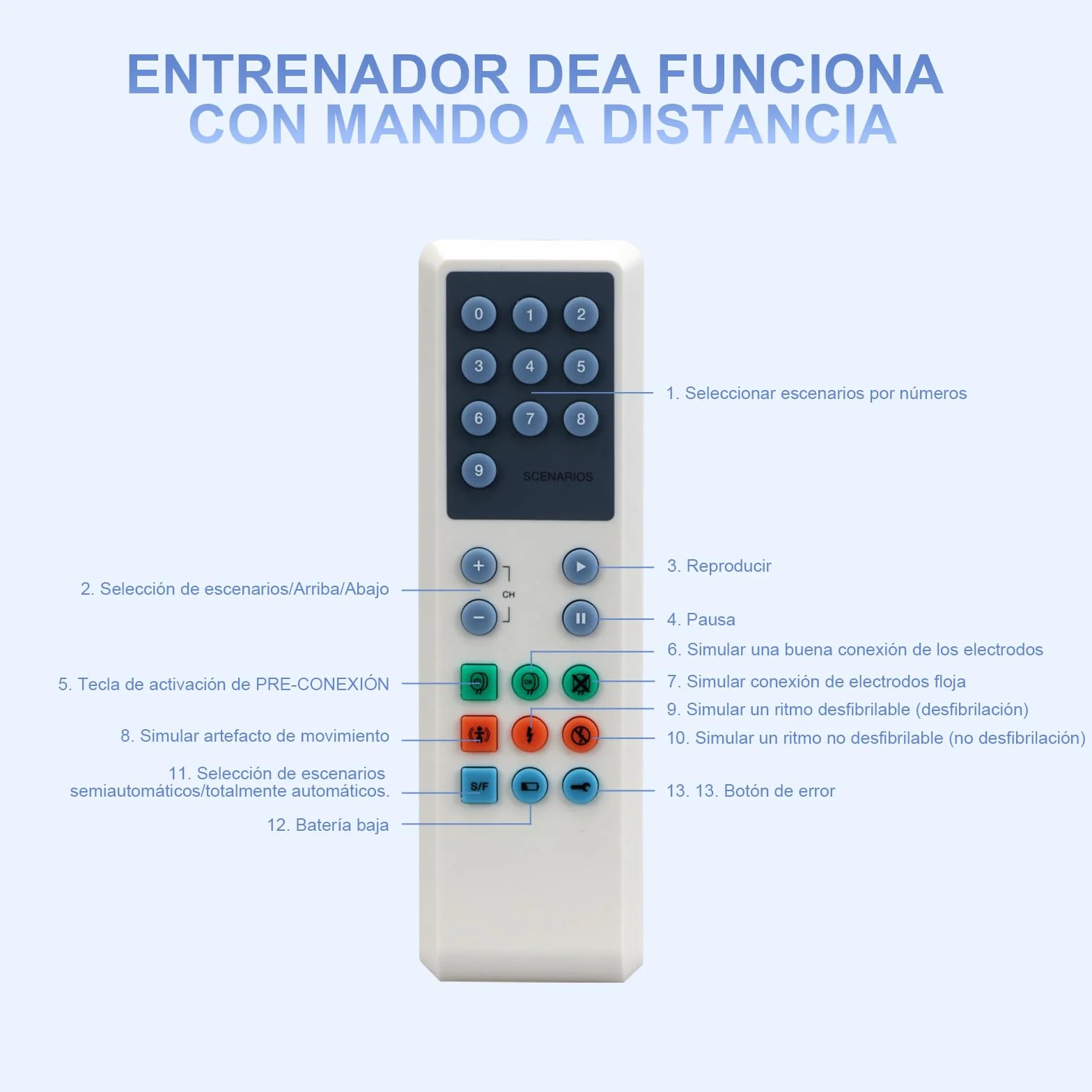 Desfibrilador de Entrenamiento AED Trainer Portátil Bilingüe Español Inglés Control Remoto 10 Escenarios XFT-120C+