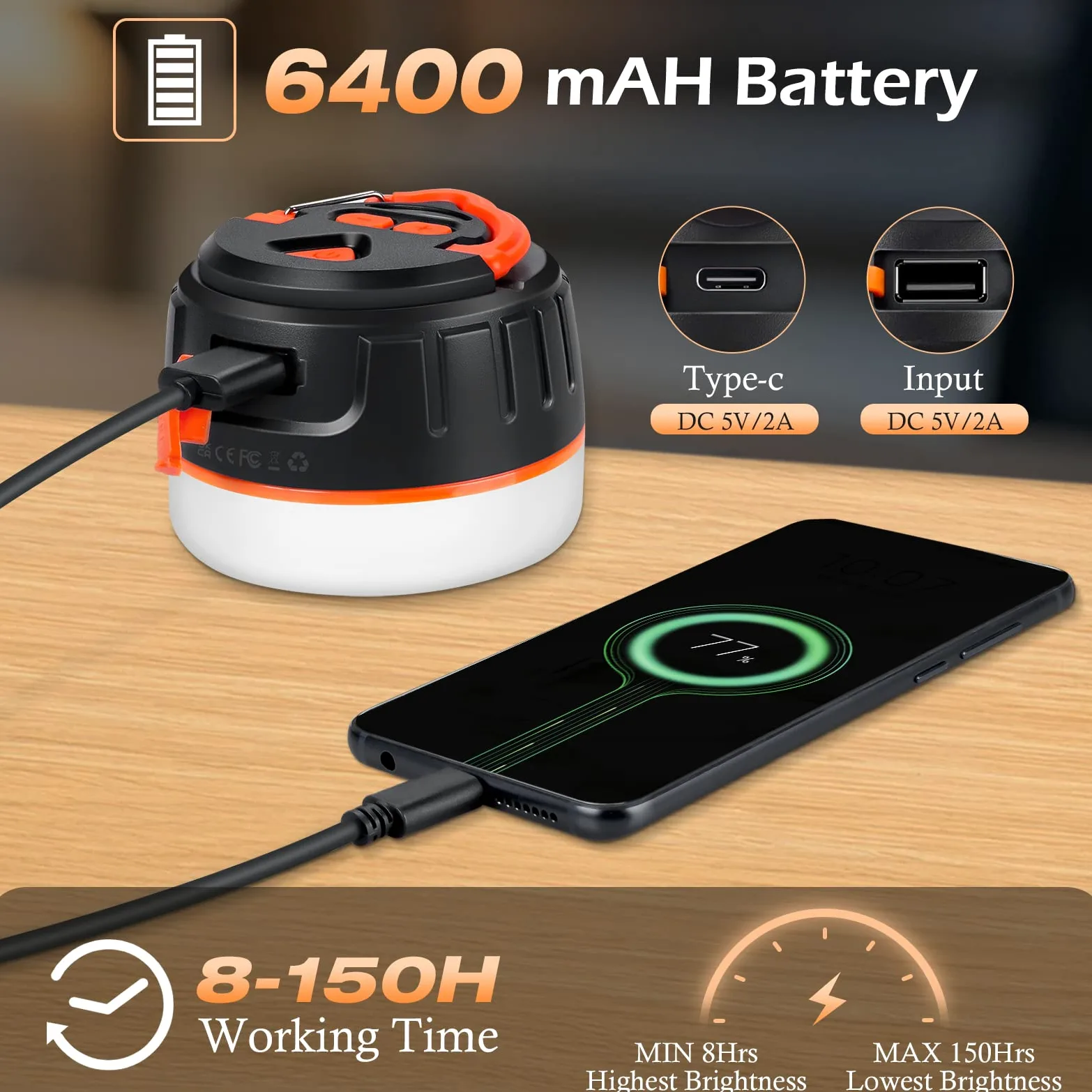 Linterna para acampar recargable con control remoto Lanktoo, Banco de energía de 6400 mAh, 5 modos Resistente al agua, Dimmble, Luz para carpa pequeña con base magnética para excursiones de emergencia