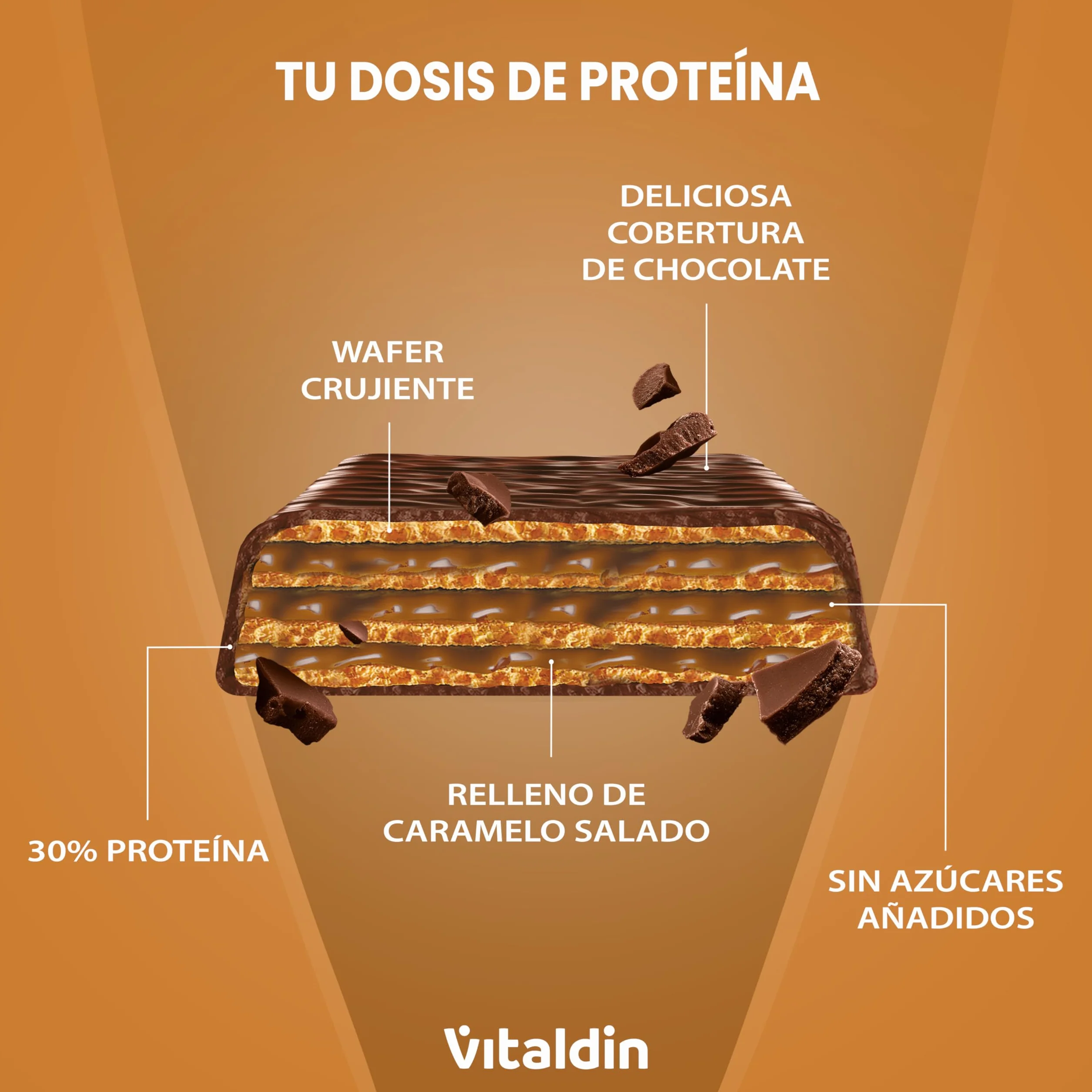 VITALDIN Protein Wafer 30% Caramelo salado Barritas Proteicas sin Azúcares Añadidos Colágeno Hidrolizado