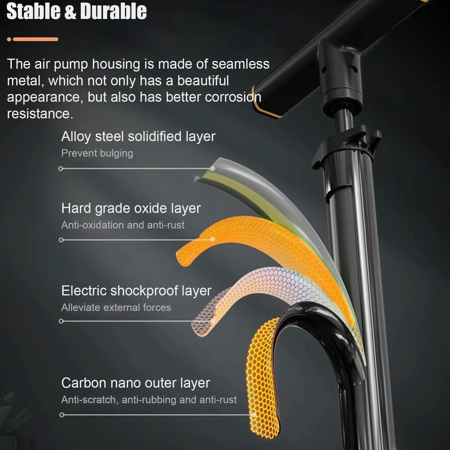 Bomba de Bicicleta Portátil, Bomba de Piso para Bicicleta Infladora con Amortiguador de Alta Presión Uso Más Fácil con Válvulas de Bomba de Bicicleta Presta y Schrader. 130 PSI
