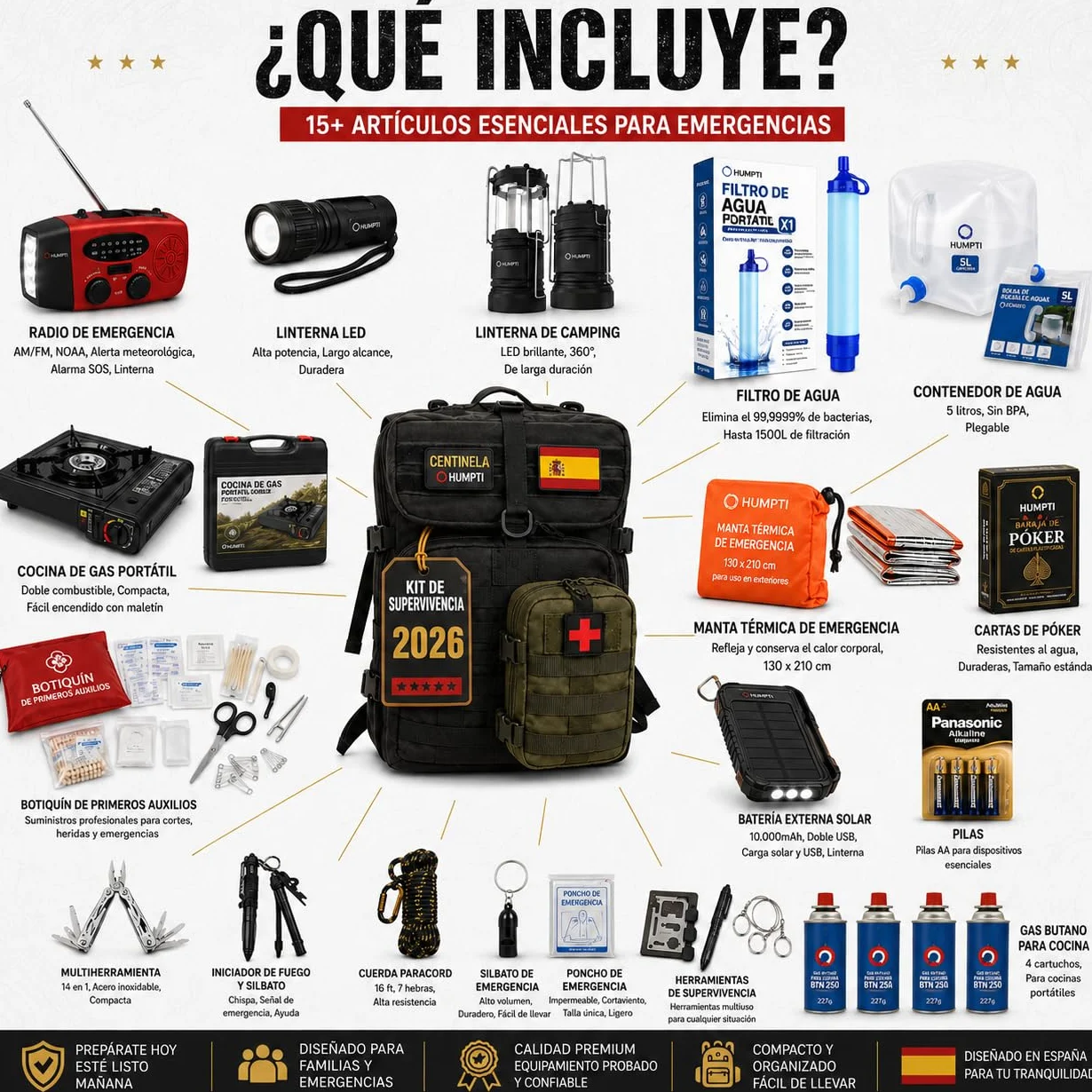 Kit de Supervivencia Completo UE 2026, Mochila Supervivencia 72 Horas Equipada con Camping Gas Portatil, Kit Supervivencia Catastrofe, Botiquín Táctico con Radio Sola, Alicates, Tijeras y Silbato