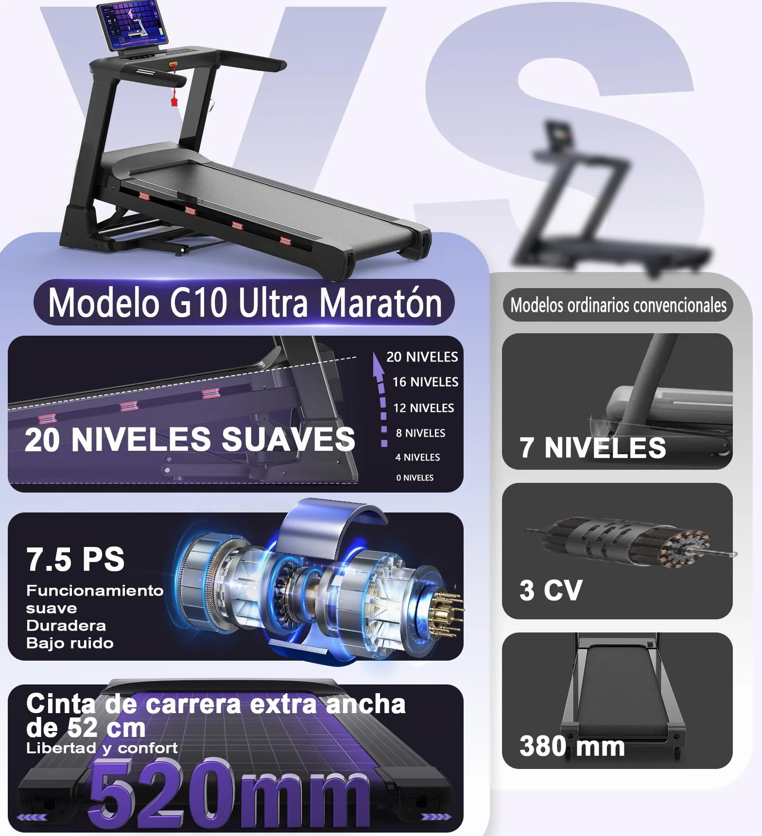 Cinta de Correr Plegable Profesional con App, Motor 7.5CV 20 km/h, Inclinación Automática 20 Niveles, Máquina de Correr para Gimnasio en Casa, Carga 200 kg, Silenciosa, Pantalla Táctil 15.6"