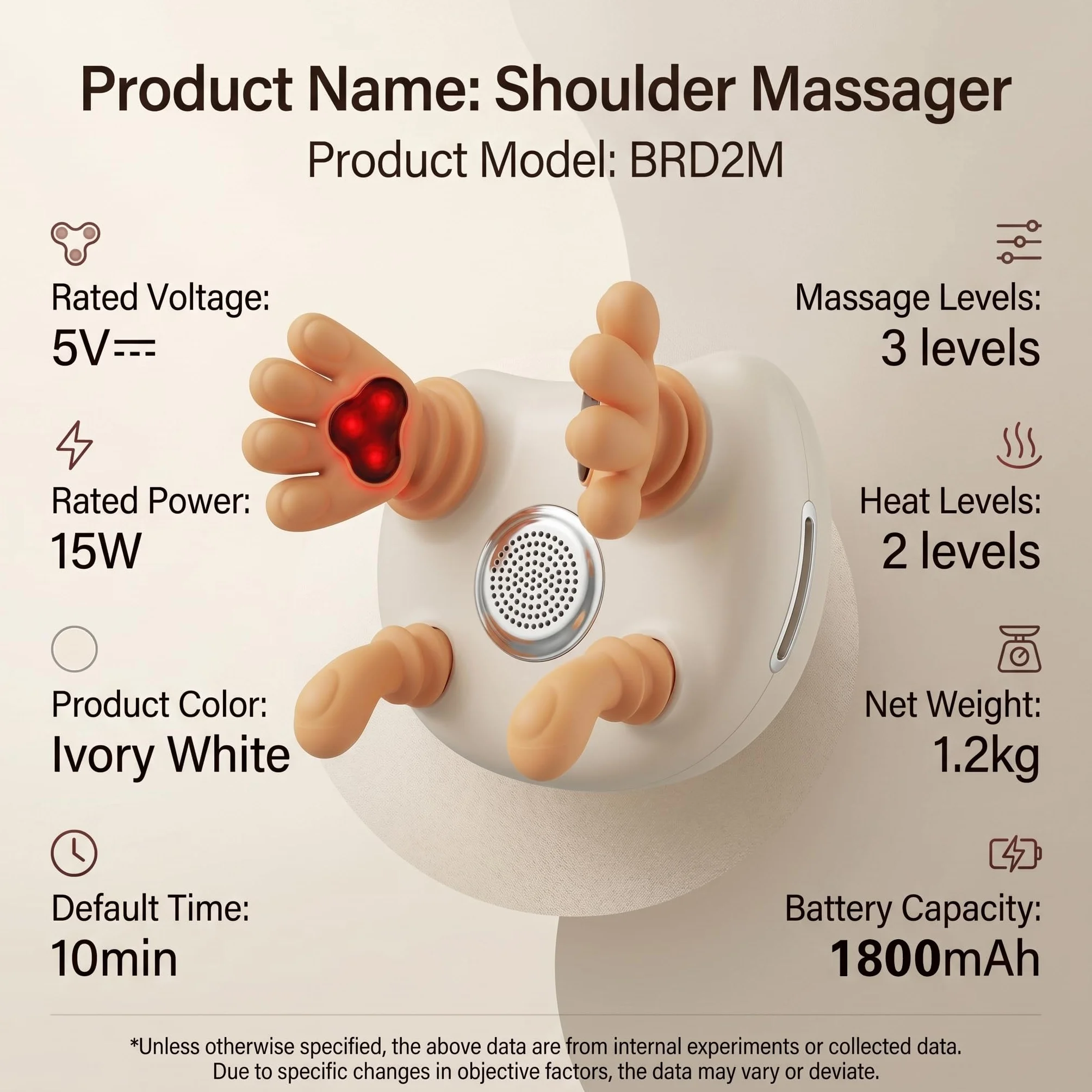 Masajeador Cervical Recargable USB, 3 Intensidades 2 Niveles Calor 40-45°C, Inalámbrico