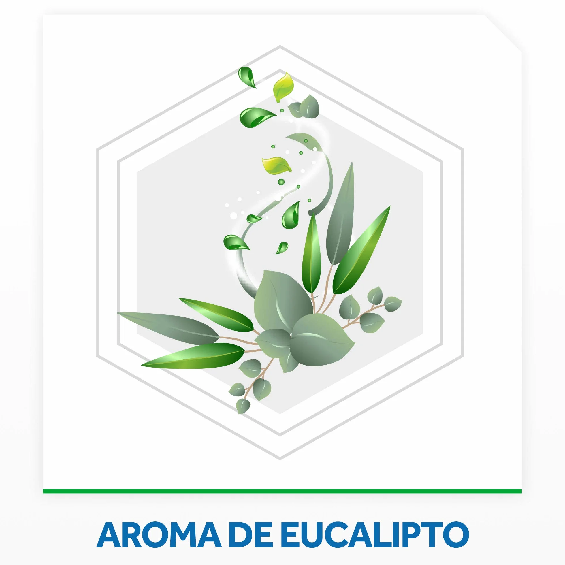 Raid Difusor Eléctrico Anti Mosquitos Comunes y Tigre Aroma Eucalipto con 2 Recambios Blanco