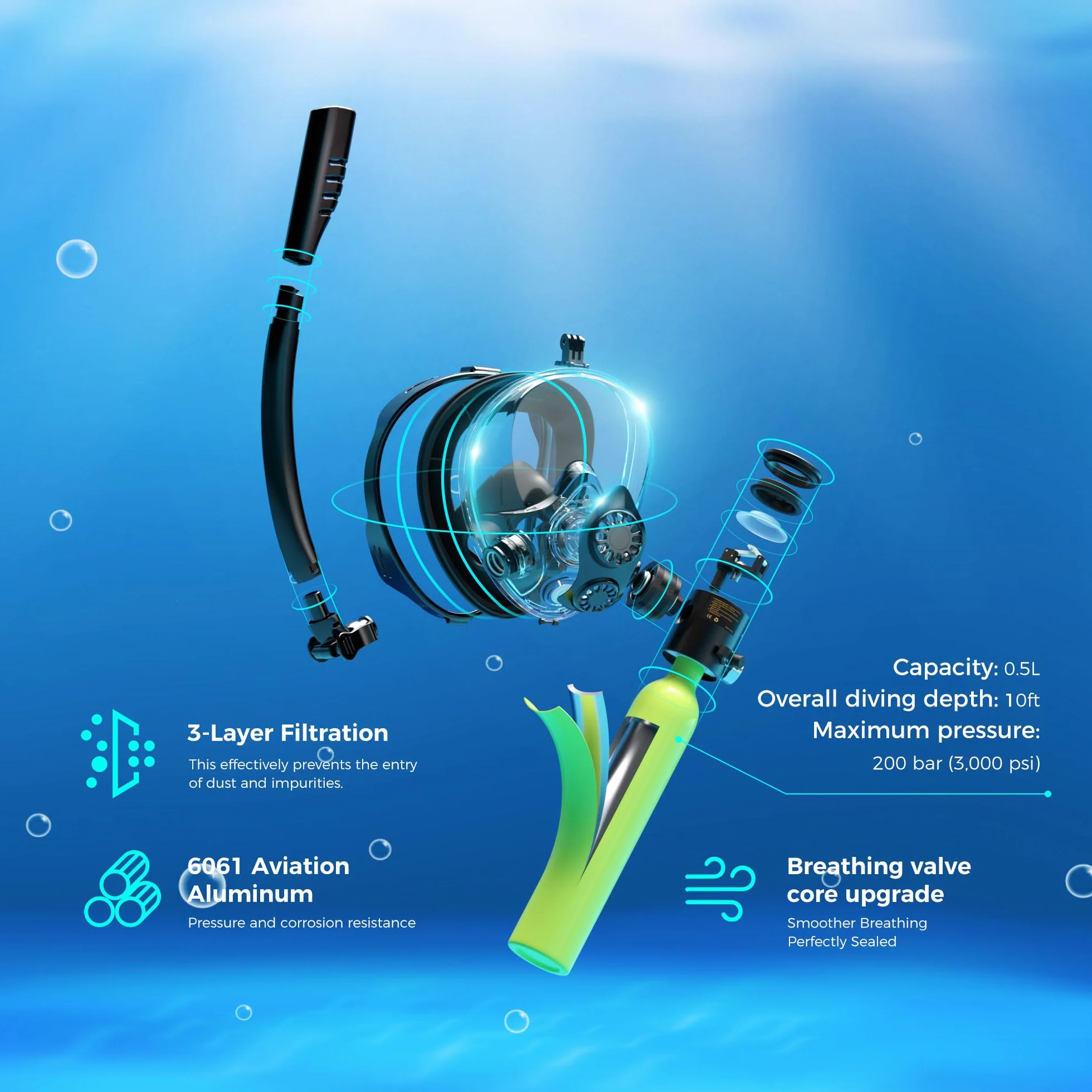 SMACO Mini Botella de Buceo con Máscara de Buceo Bombona de Buceo Pequeñas 0,5 litros Bombona Aire Comprimido Portatil Tanque de Buceo Recargable con Compresor para Viajes Nadar Rescate S300