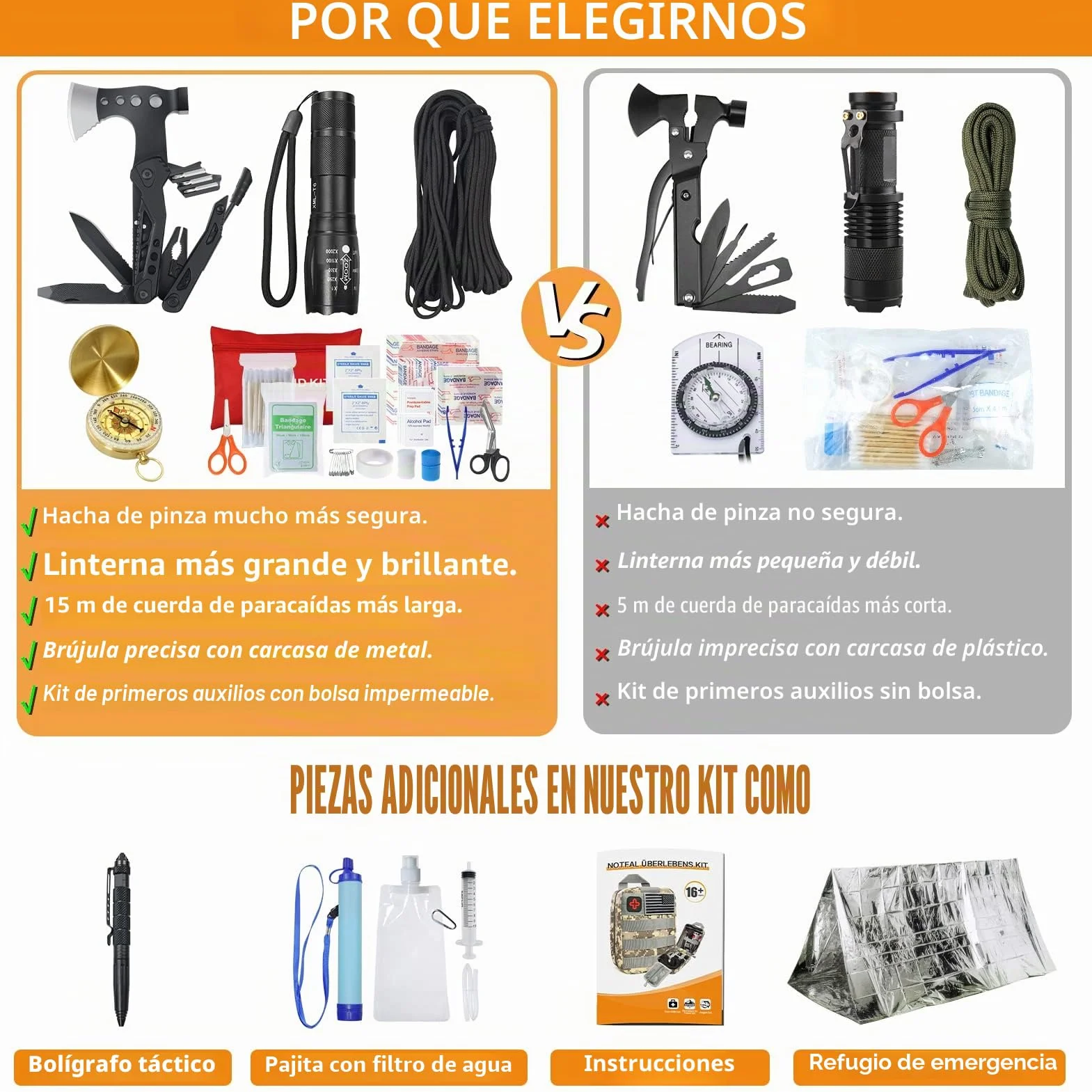 Kit de supervivencia para camping 180 piezas con botiquín, filtro de agua y hacha multifuncional