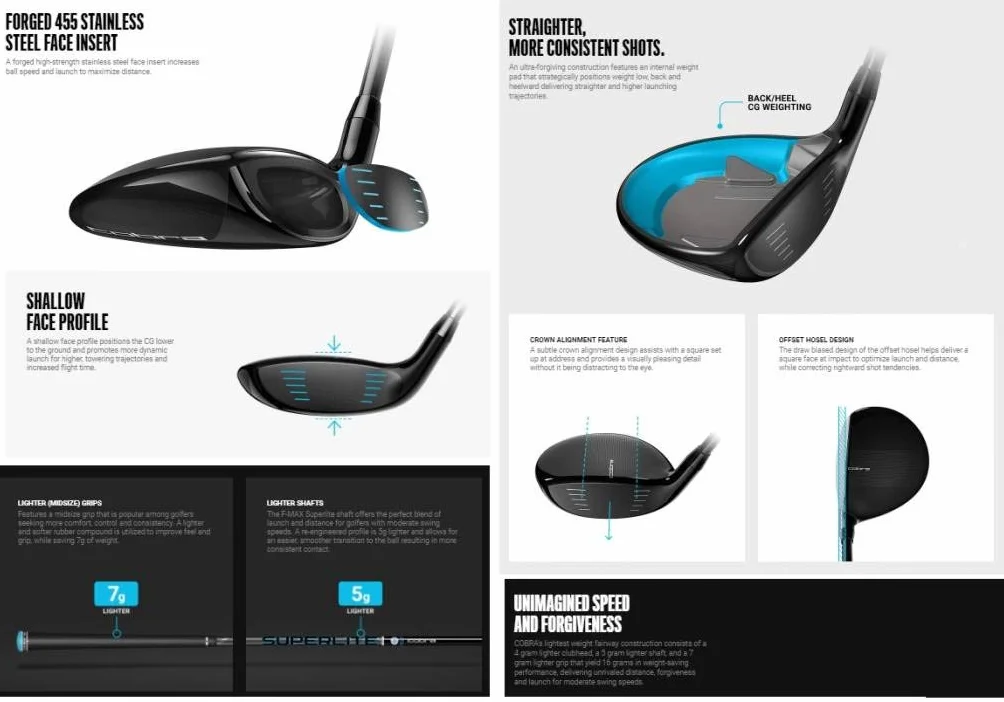 Cobra PUMA Golf Fairway F-Max Superlite 2019 Metálico Medio (15 grados) Derecho Mujer