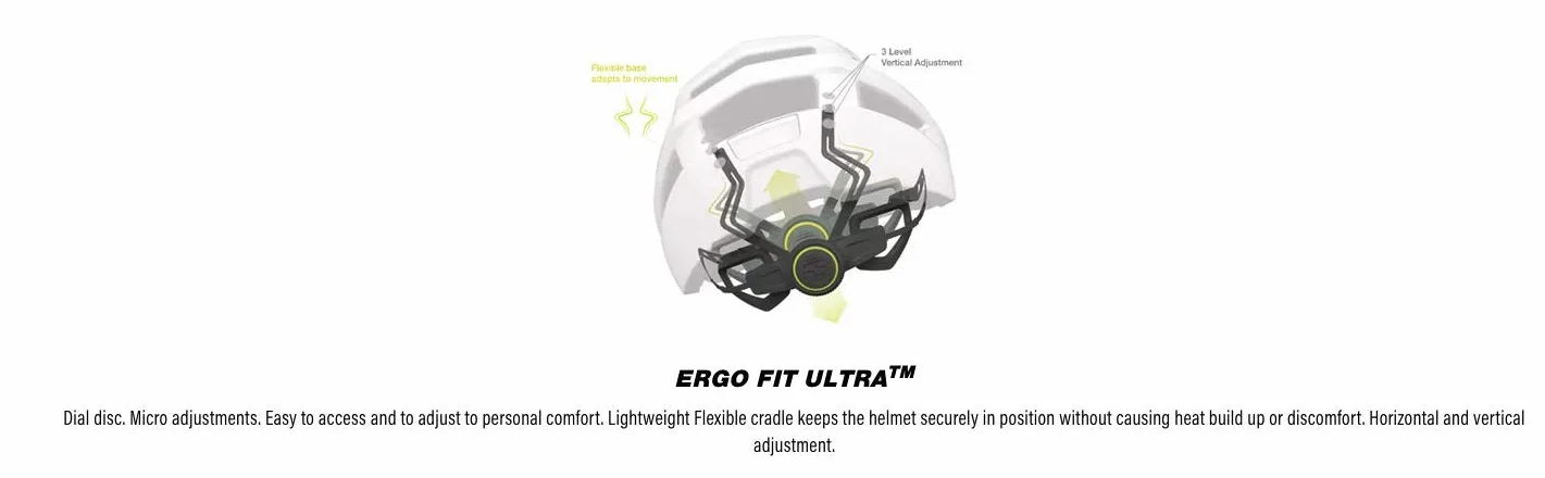 IXS Trigger FF Casco Integral MTB/E-Bike/BMX Unisex