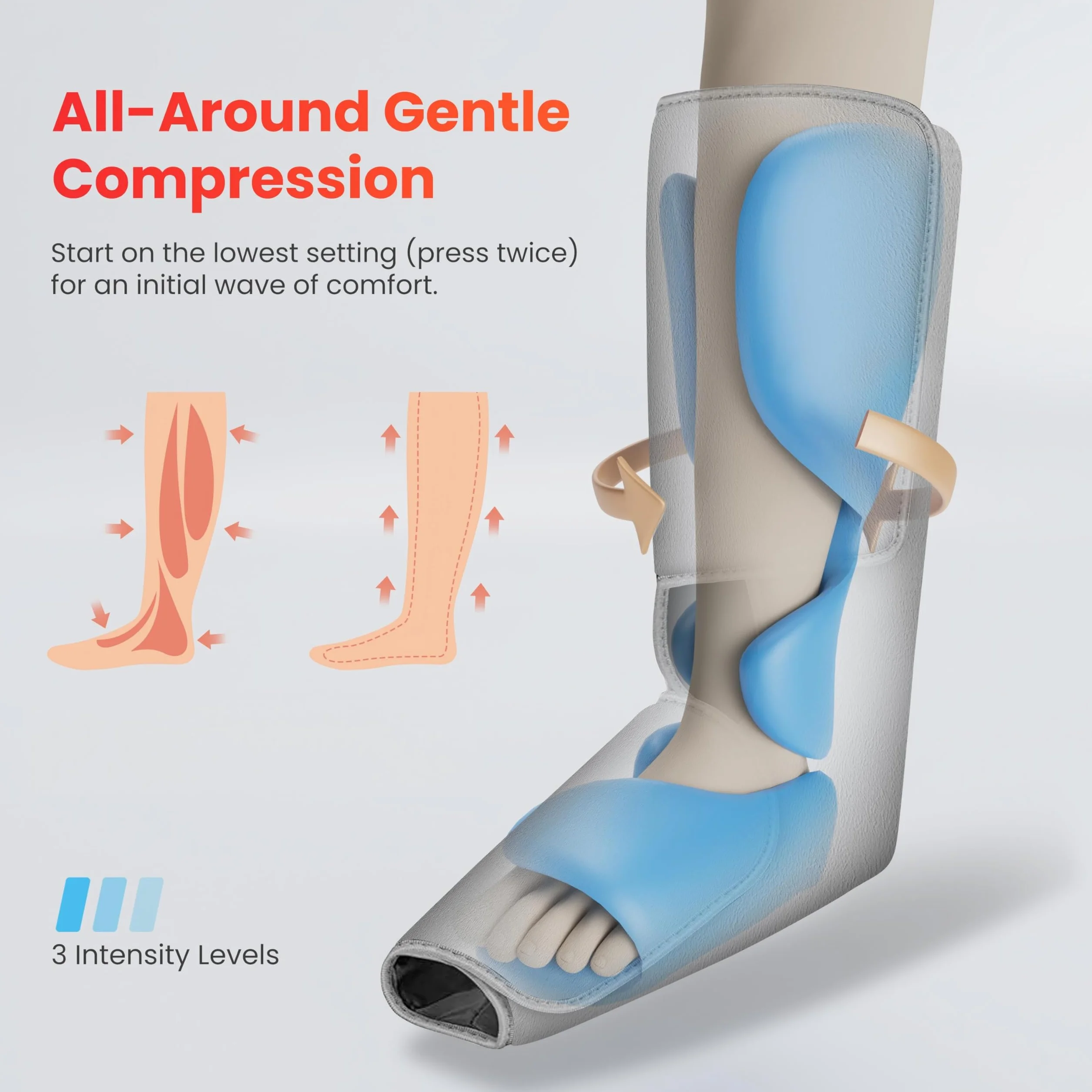 COMFIER Masajeador de Piernas con Compresión y Calor, Botas de Masaje para Pantorrillas y Pies, 3 Intensidades, Regalo