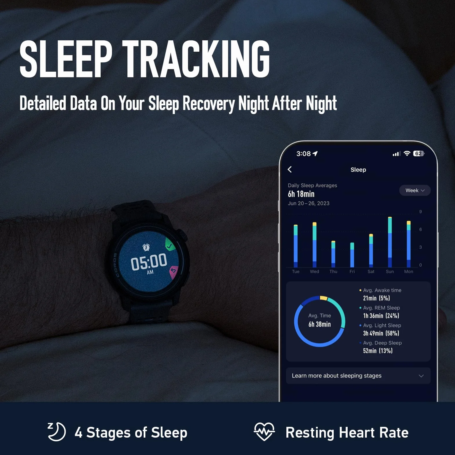 COROS Pace 3 Reloj Deportivo GPS, Ligero Reloj Running, Batería de 17 días, GPS de Doble frecuencia, Frecuencia Cardíaca, Navegación, Seguimiento del sueño, Correr, Bicicleta y Esquí (Silicona Negro)