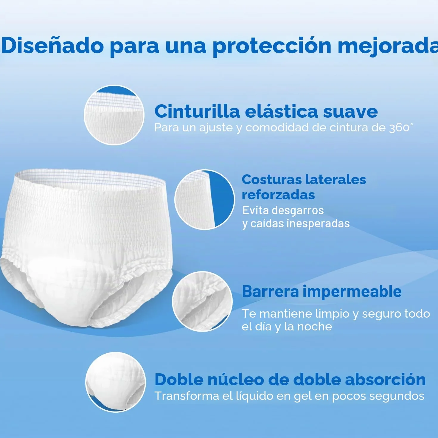 SUNKISS TrustPlus Pantalones Incontinencia Adultos Bragas Absorbentes Hombres Mujeres Talla L 16 Unidades