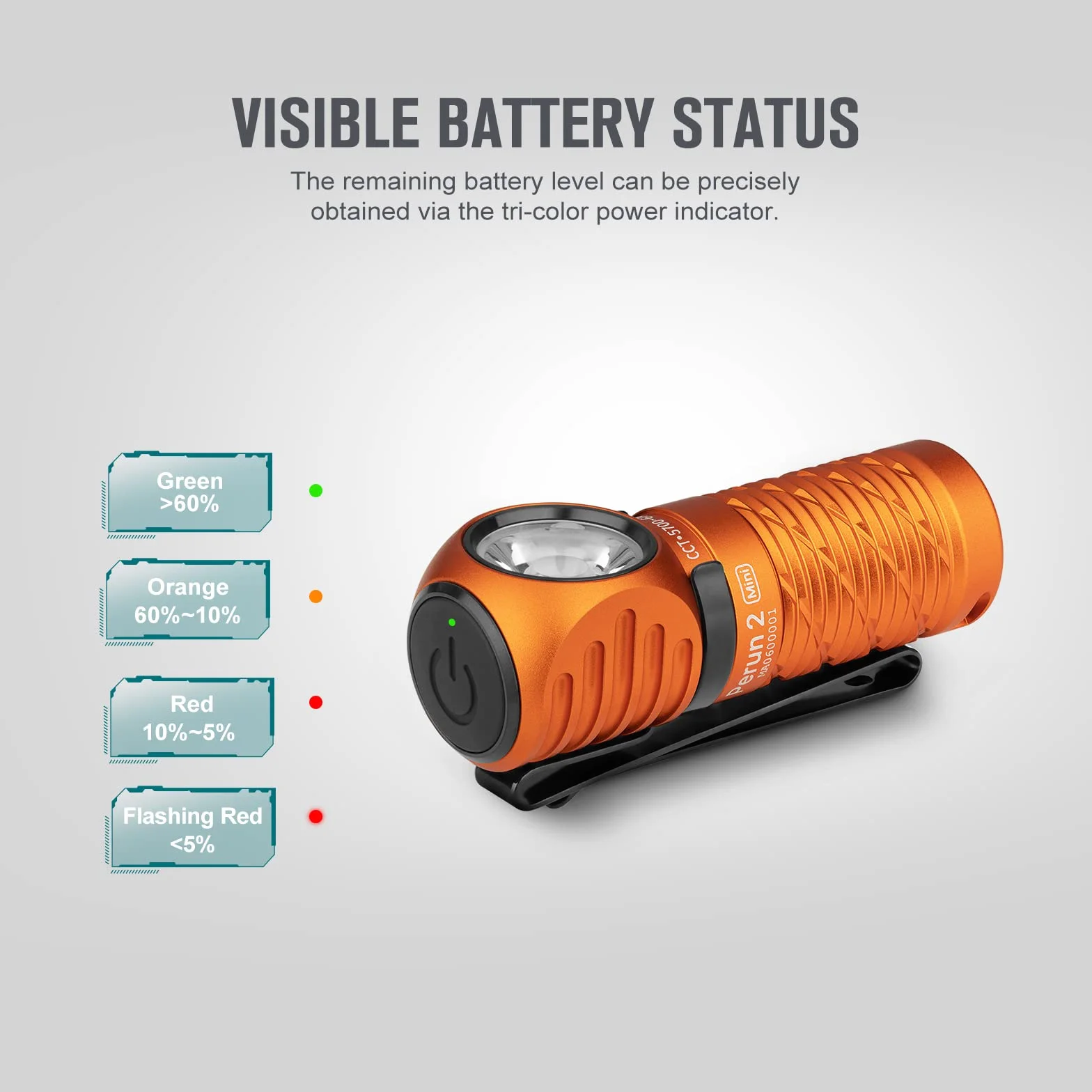 OLIGHT Perun 2 Mini Linterna Frontal USB Recargable 1100 Lumens 10 Días Máx | Cabeza Frontal LED Alta Potencia Luz Blanco y Rojo Regulable, 150 Metros, Impermeable IPX8, Carpfishing, Camping, Naranja