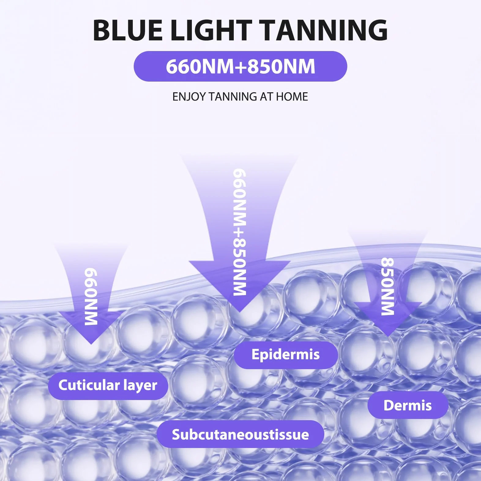 Solarium para el hogar lámpara de bronceado 660nm 850nm 420 LED 5 niveles brillo 3 modos altura ajustable