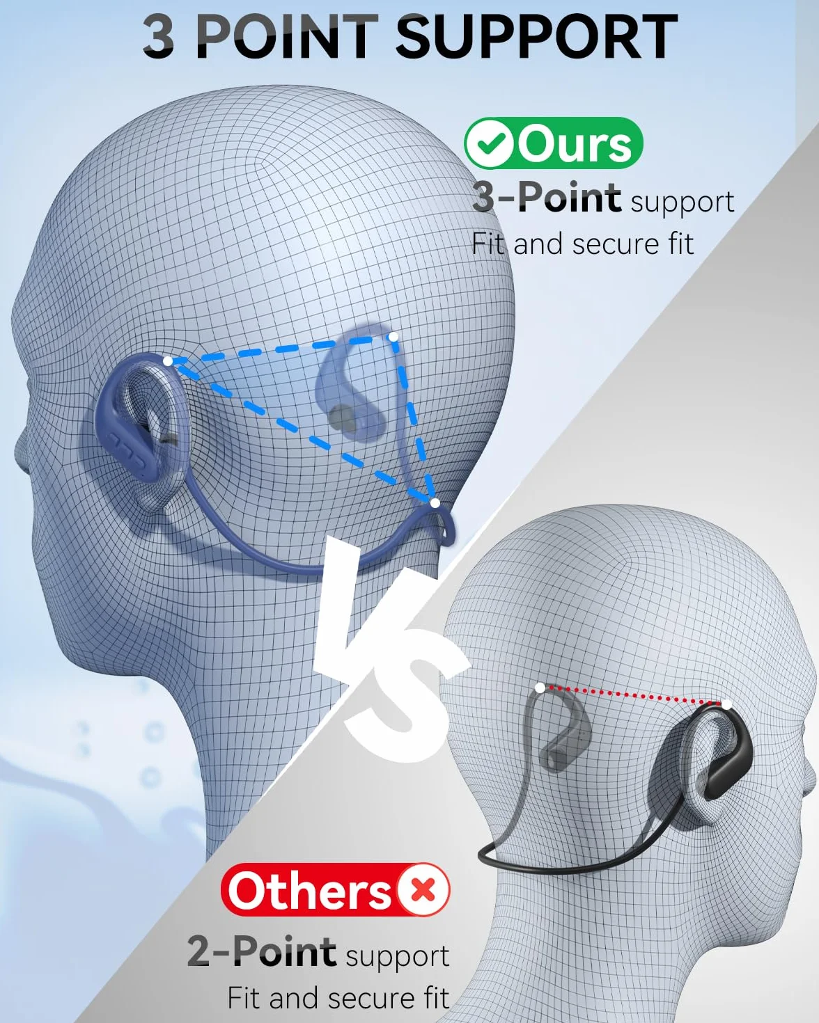 SANOTO Auriculares Natacion, In Ear Auriculare Bluetooth 5.4, IPX8 Auriculares para Nadar, 8G MP3 Acuaticos para Natacion, Auriculare Inalambricos Deportivos para Nadar, Correr y Surfear