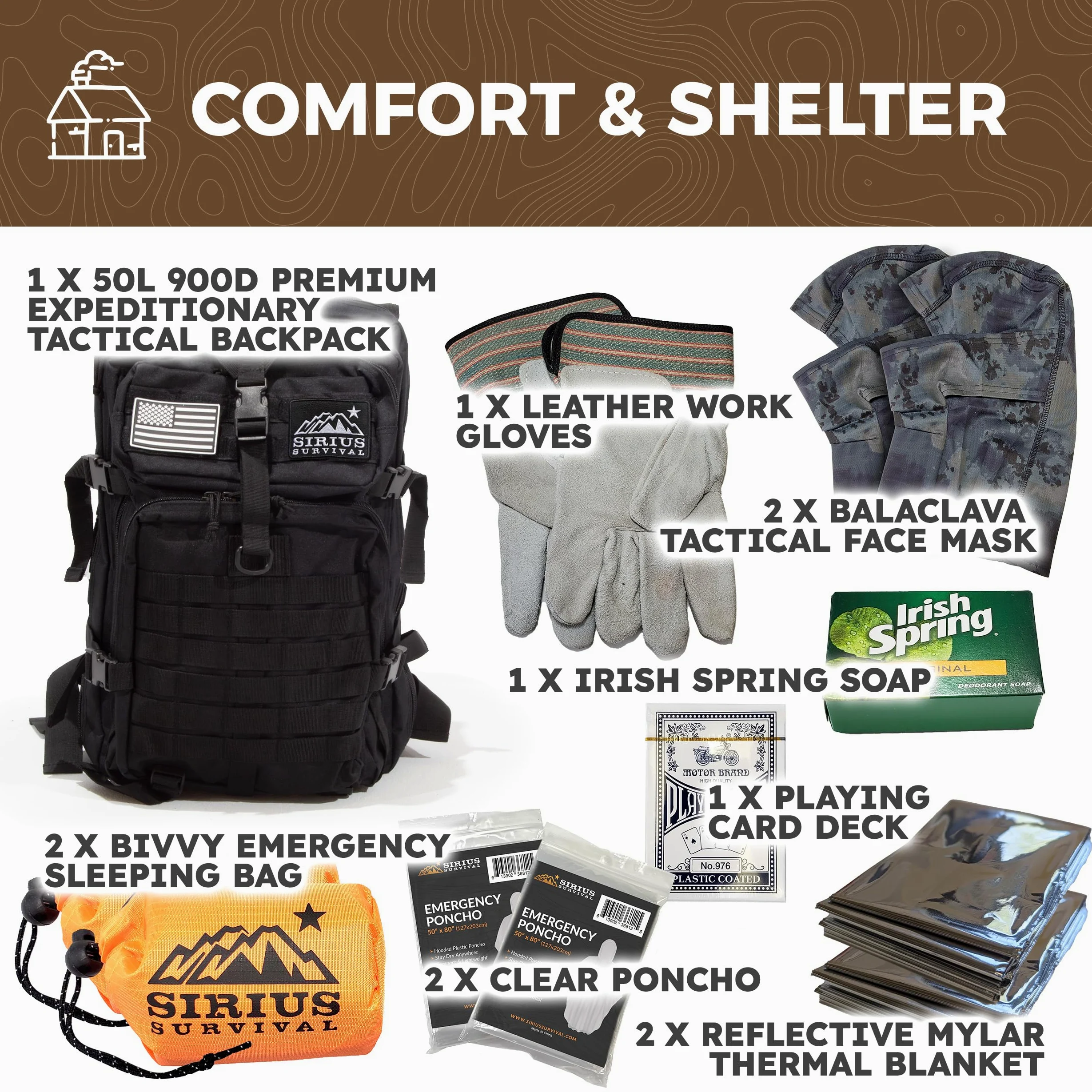 Kit de supervivencia de emergencia preembalado/bolsa para 2 – más de 150 piezas totales de suministros de preparación para desastres para huracanes, inundaciones, terremotos de tierra y otros