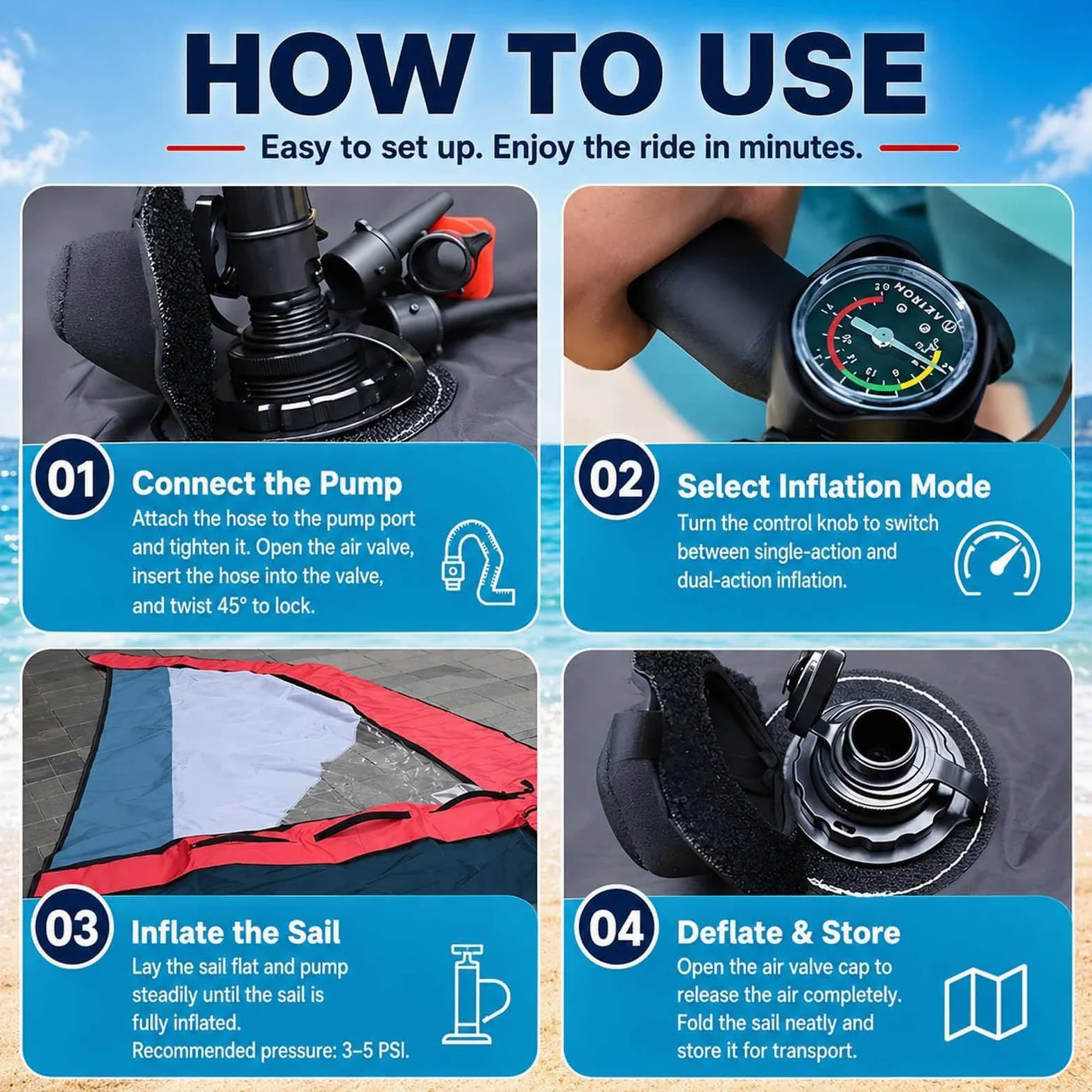 Vela Manual Hinchable 2,2/3,2/4,2/5,2㎡ para Sup 4.2m | Cuatro Tallas para Niños, Principiantes, Estudiantes, Riders Intermedios y Adultos Altos con Experiencia