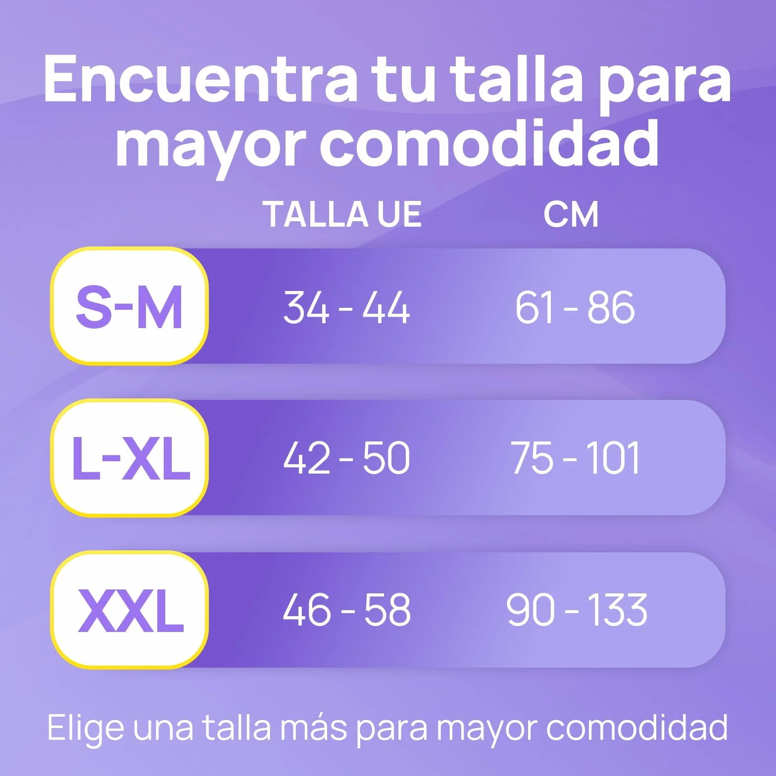 SUNKISS TrustPlus Braguitas Incontinencia Mujer Ultrafinas Talla L/XL, 20 Bragas Desechables, 7 Gotas, Alta Absorción